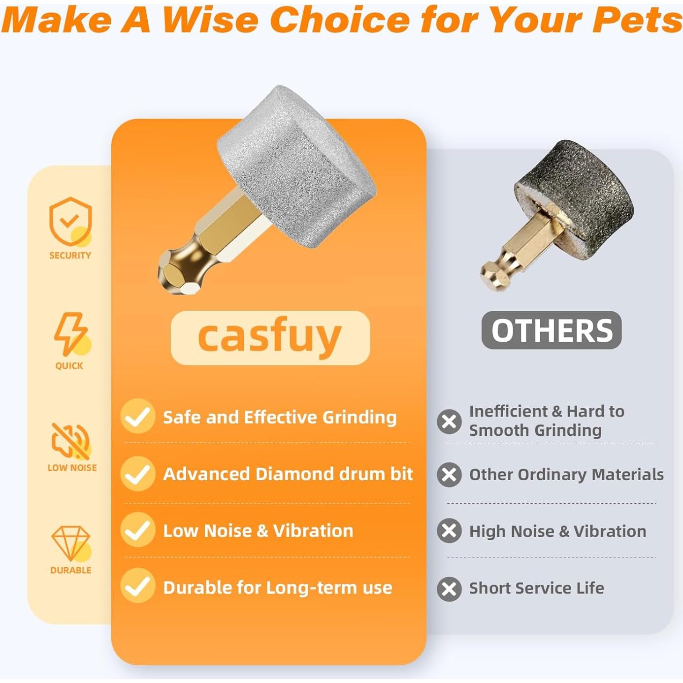 Rueda de Repuesto Casfuy para Lima de Uñas de Perro N10-N65