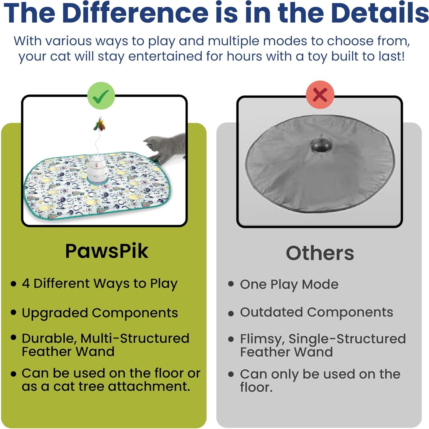 Juguete Interactivo para Gatos PawsPik 4-en-1 con Láser