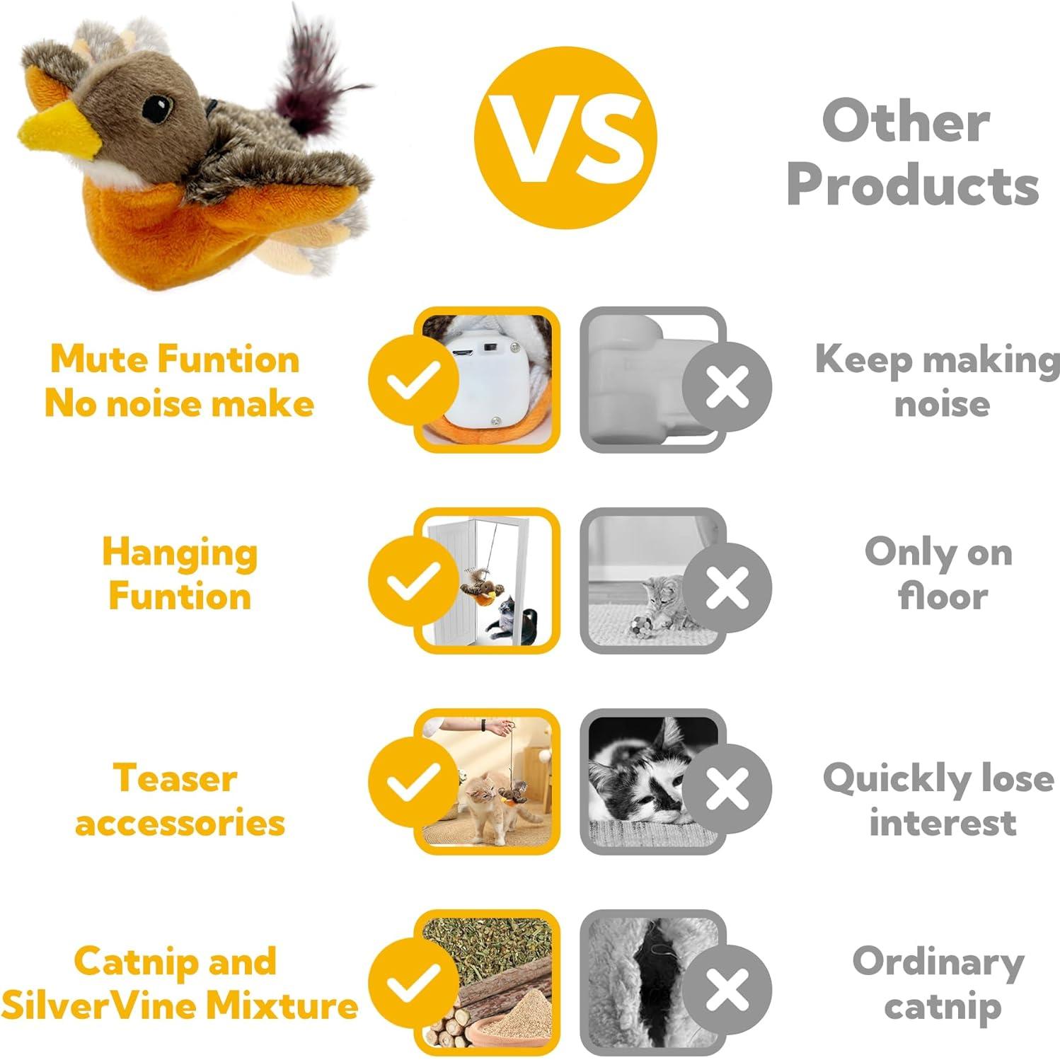 Juguete Interactivo para Gatos Petfuture Aleteador Robin USB