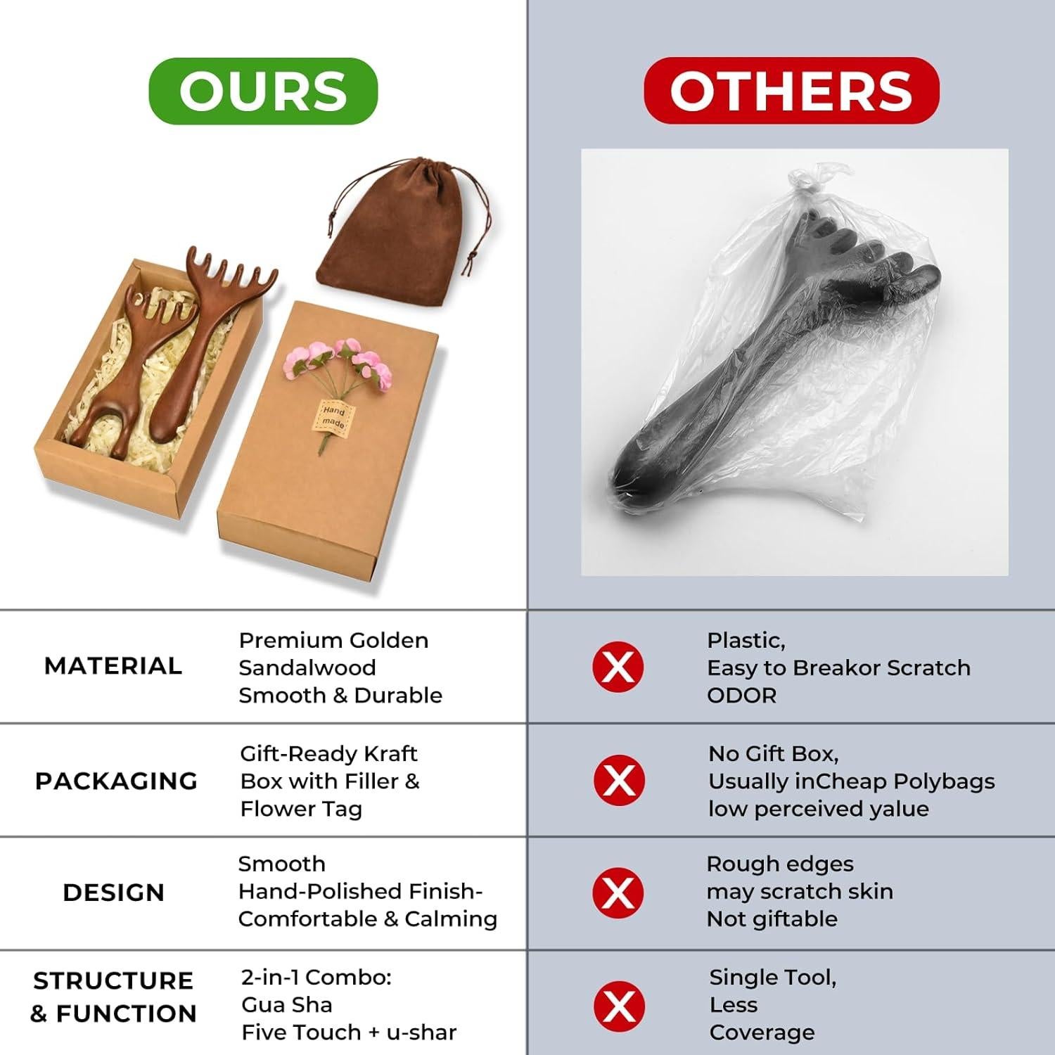 Juego de 2 Peines de Masaje Gua Sha de Sándalo - Alivio del Estrés