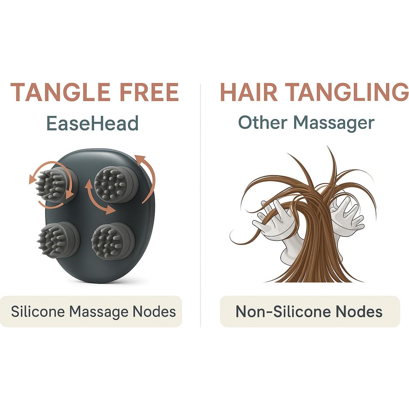Masajeador Eléctrico EaseHead Inalámbrico para Cuero Cabelludo - Oro