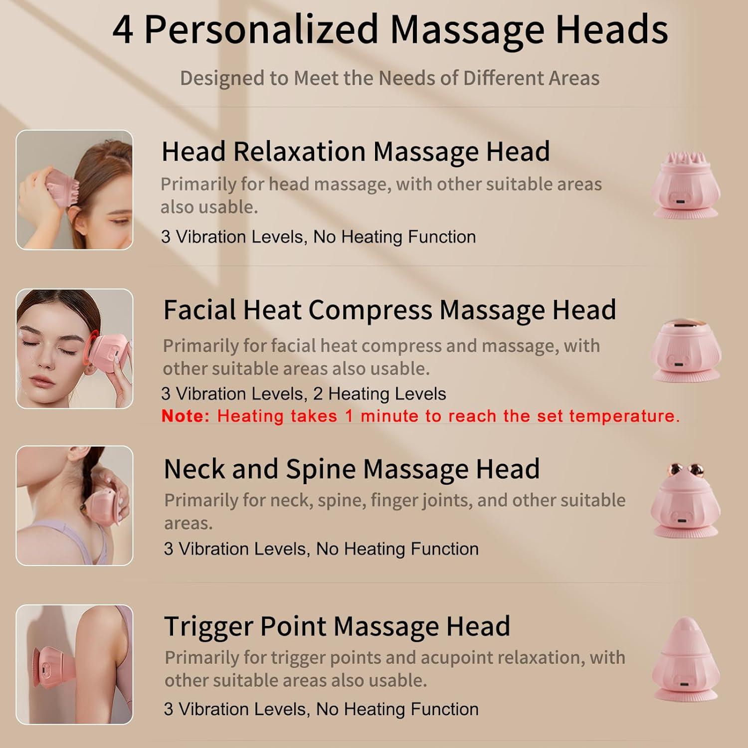 Mini Masajeador Eléctrico JIEJUNJIE con Calor y Vibración - 4 Cabezas