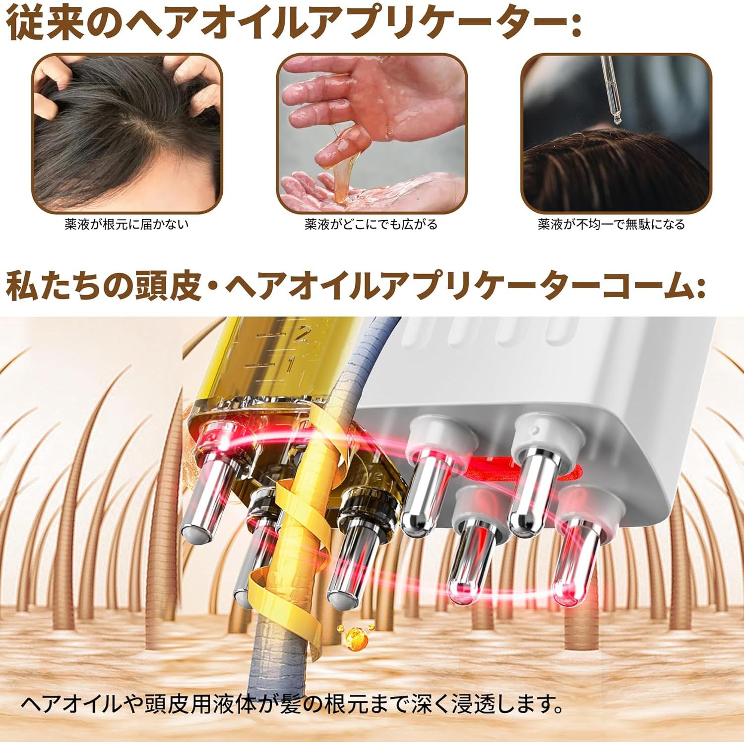 Aplicador Eléctrico de Aceite para Cabello Minozoos Negro