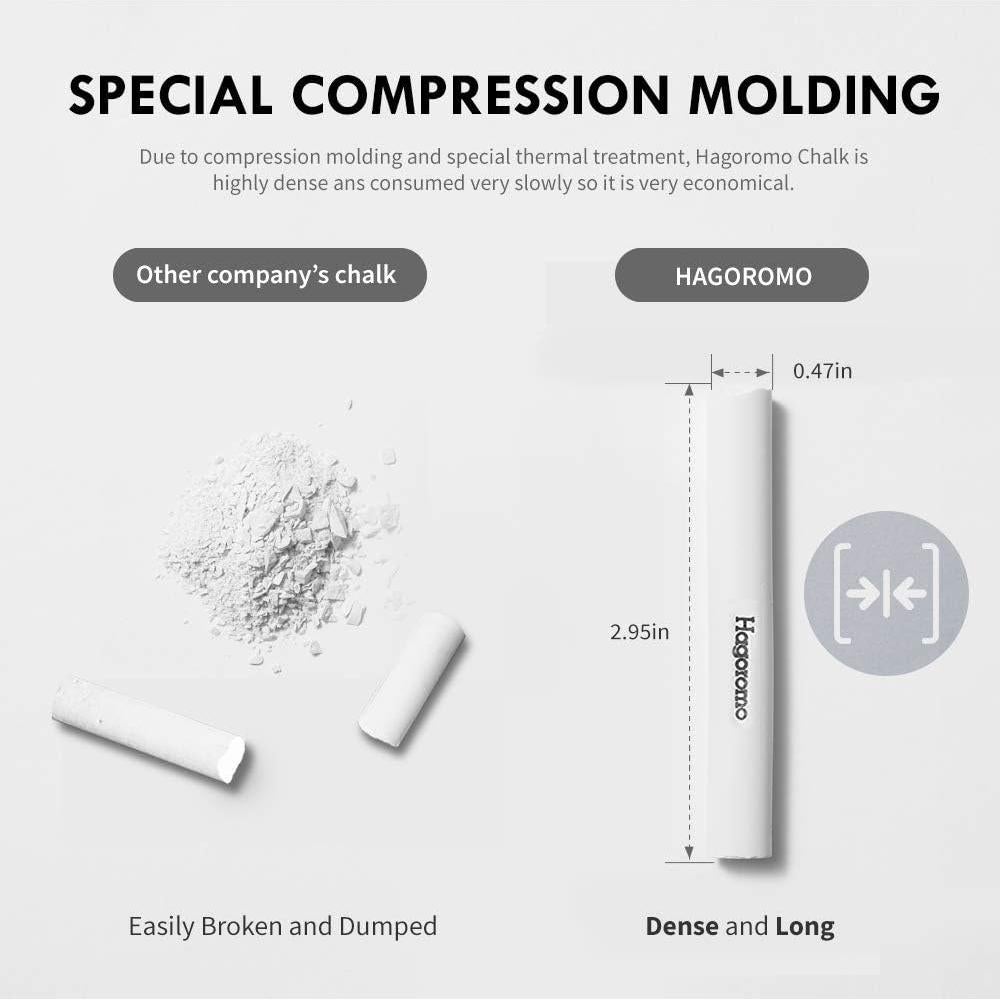 Tiza Luminosa Hagoromo Fulltouch 5 Colores 0.068 kg