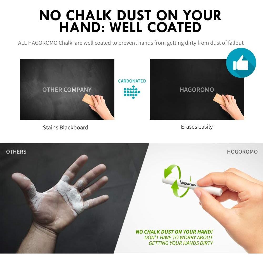 Tiza Luminosa Hagoromo Fulltouch 5 Colores 0.068 kg