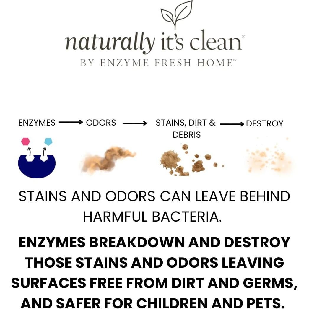 Removedor de Manchas y Olores para Mascotas Naturalmente Limpio - 0.86 kg