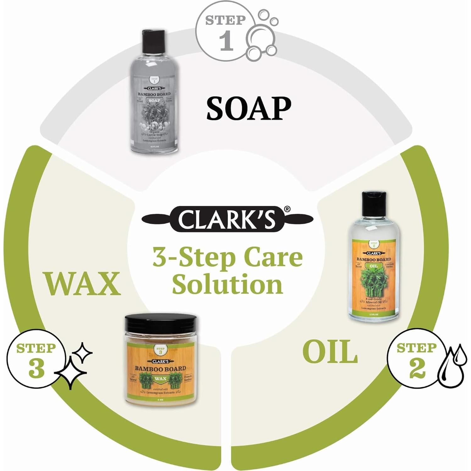 Jabón Orgánico para Tabla de Cortar CLARK'S - Hierba Limón - 396g