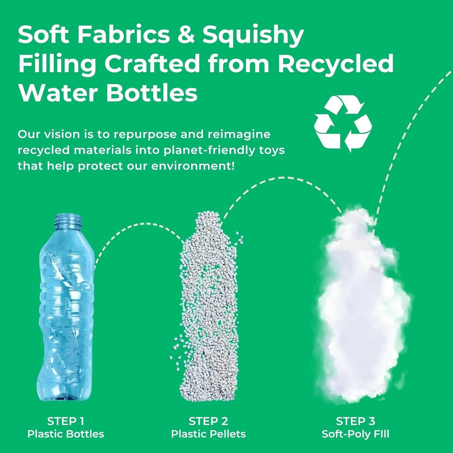 The Petting Zoo Bighorn Sheep Stuffed Animal Plushie, Gifts for Kids, Earth Keeperz Wildlife Animals, Zoologee Brown Bighorn Sheep Plush Toy, 10 inches