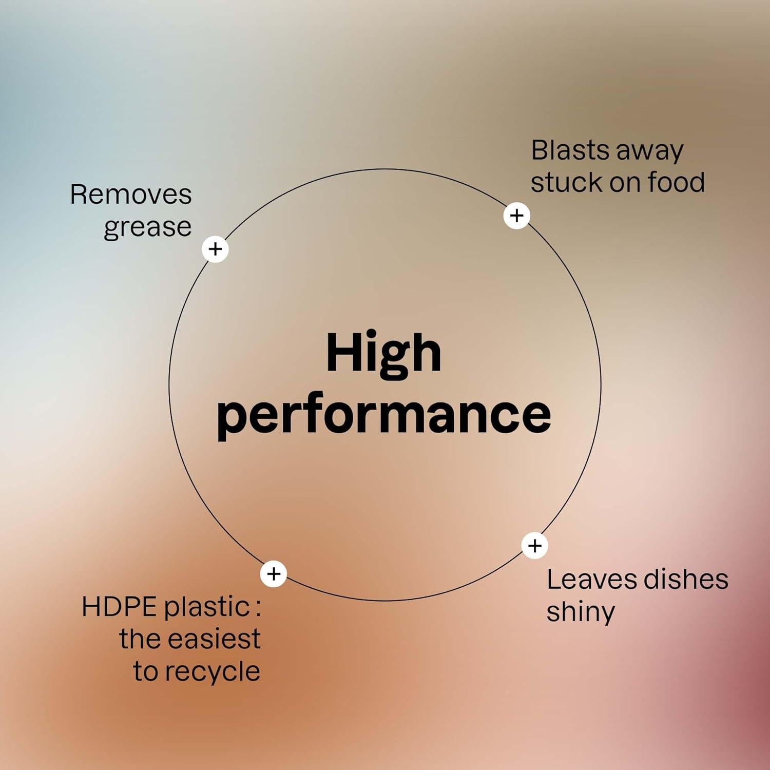 Jabón Líquido para Platos ATTITUDE 24 oz Vegano Aroma Limón