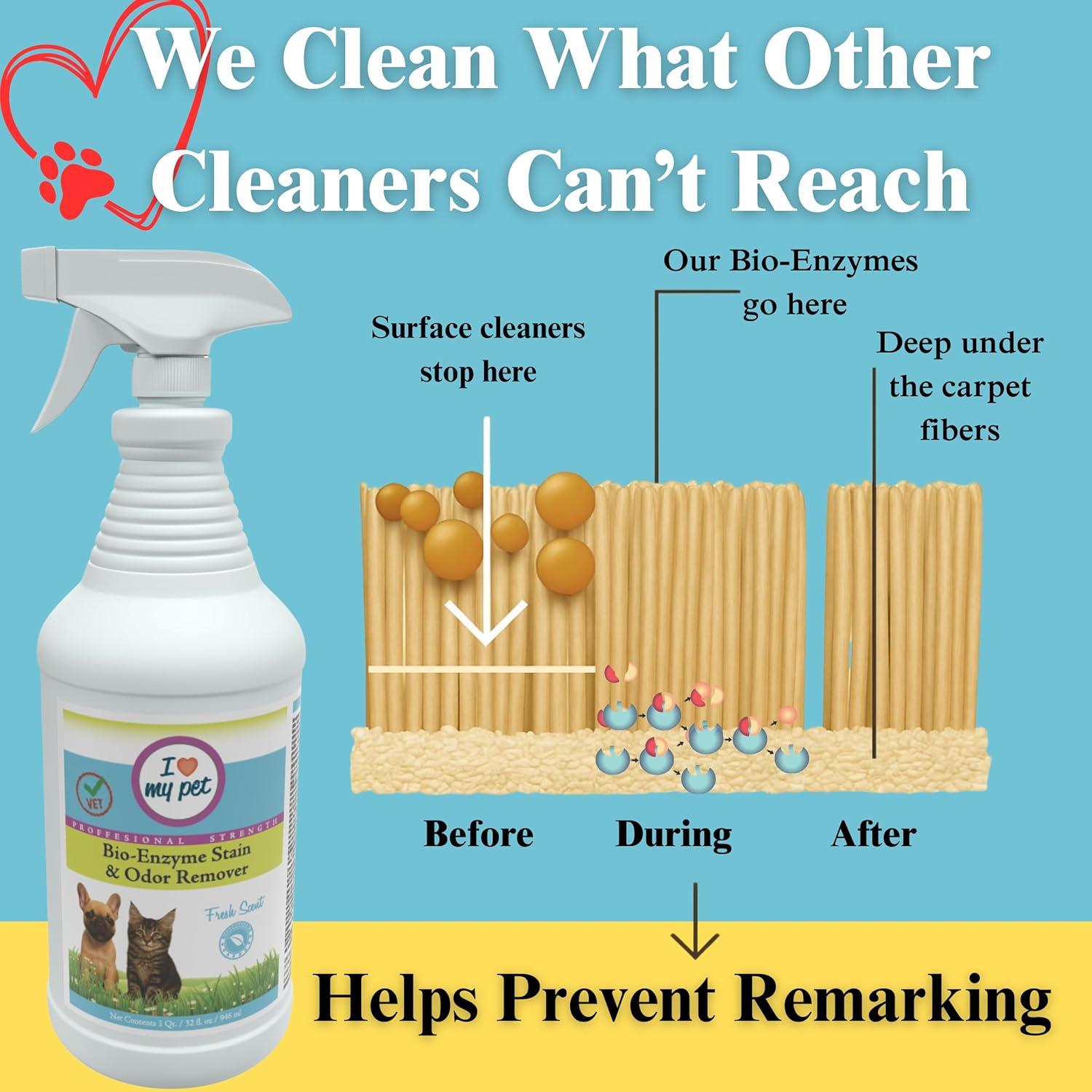 Limpiador Bioenzimático para Mascotas Theochem 32 oz Aroma Fresco