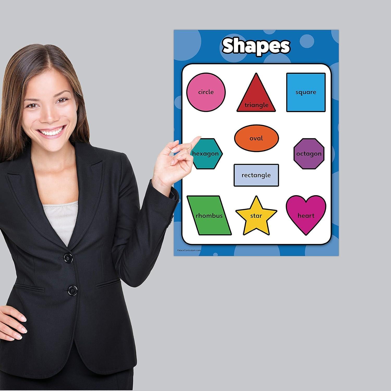 Conjunto de Carteles Educativos Palace Learning 4 Pack - Alfabeto, Números, Formas y Colores - Laminados 60.96 x 45.72 cm