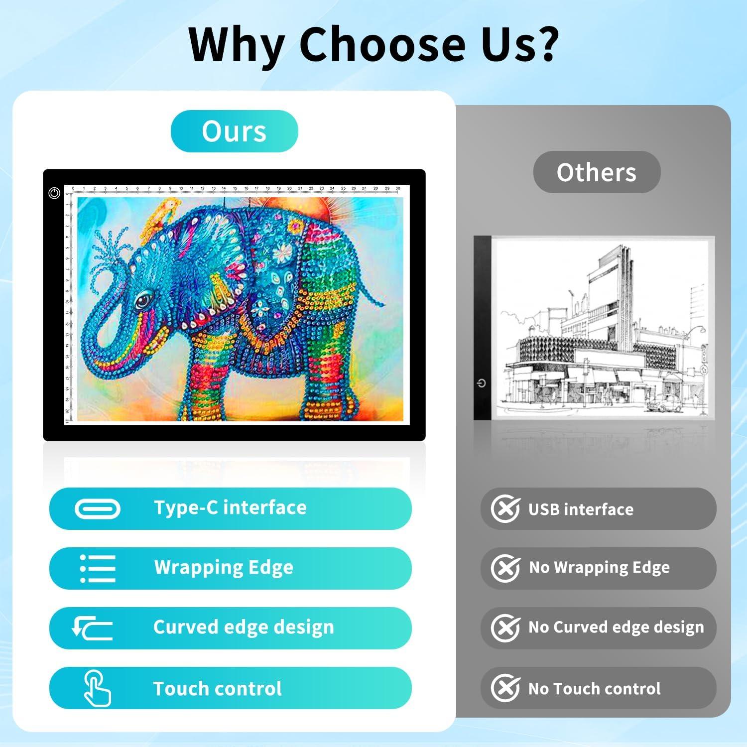 Mesa de Luz Portátil Tiktecklab KBT-A4G 9x12" LED Ajustable