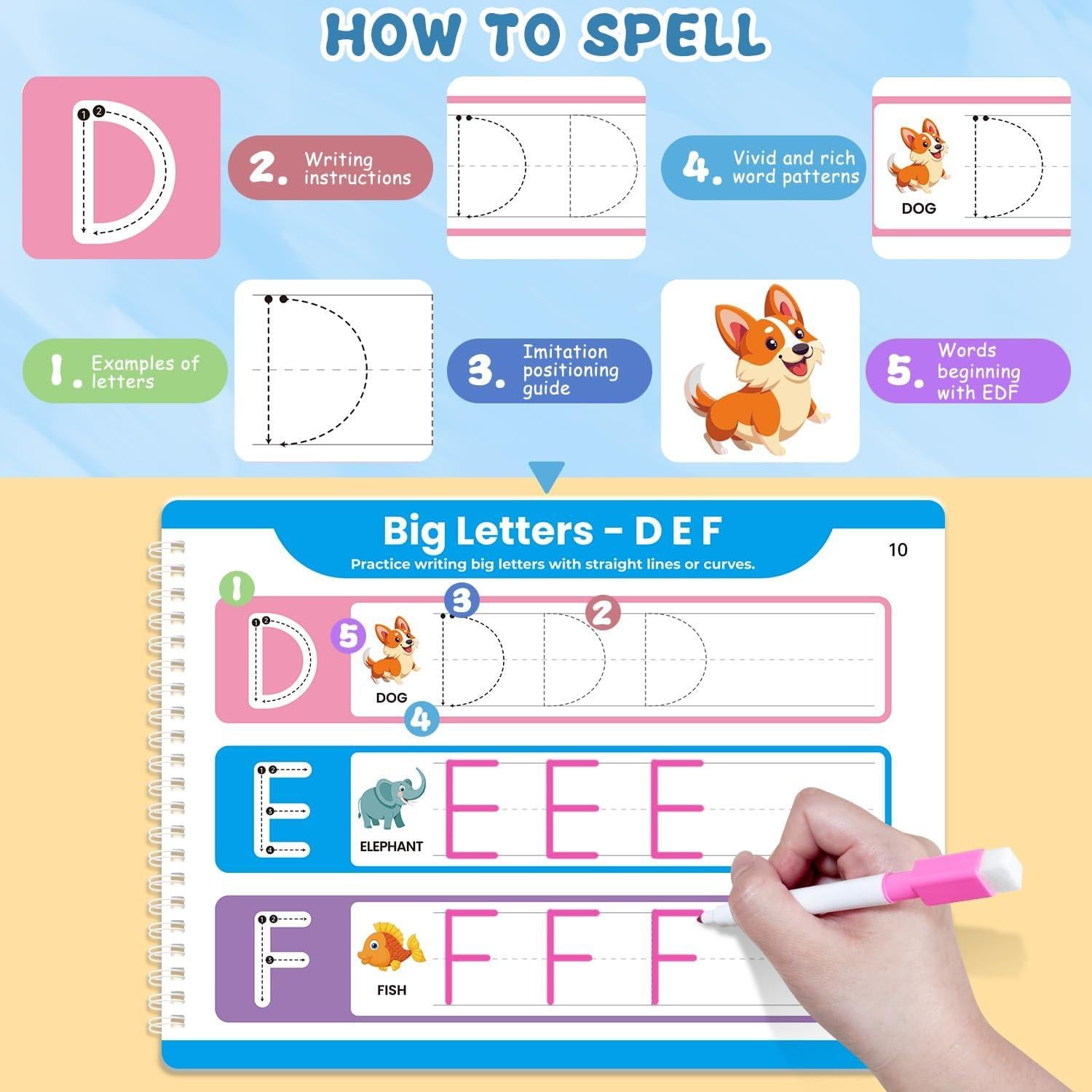 Cuaderno de Aprendizaje Borrado en Seco Justificación 21.59x27.94cm