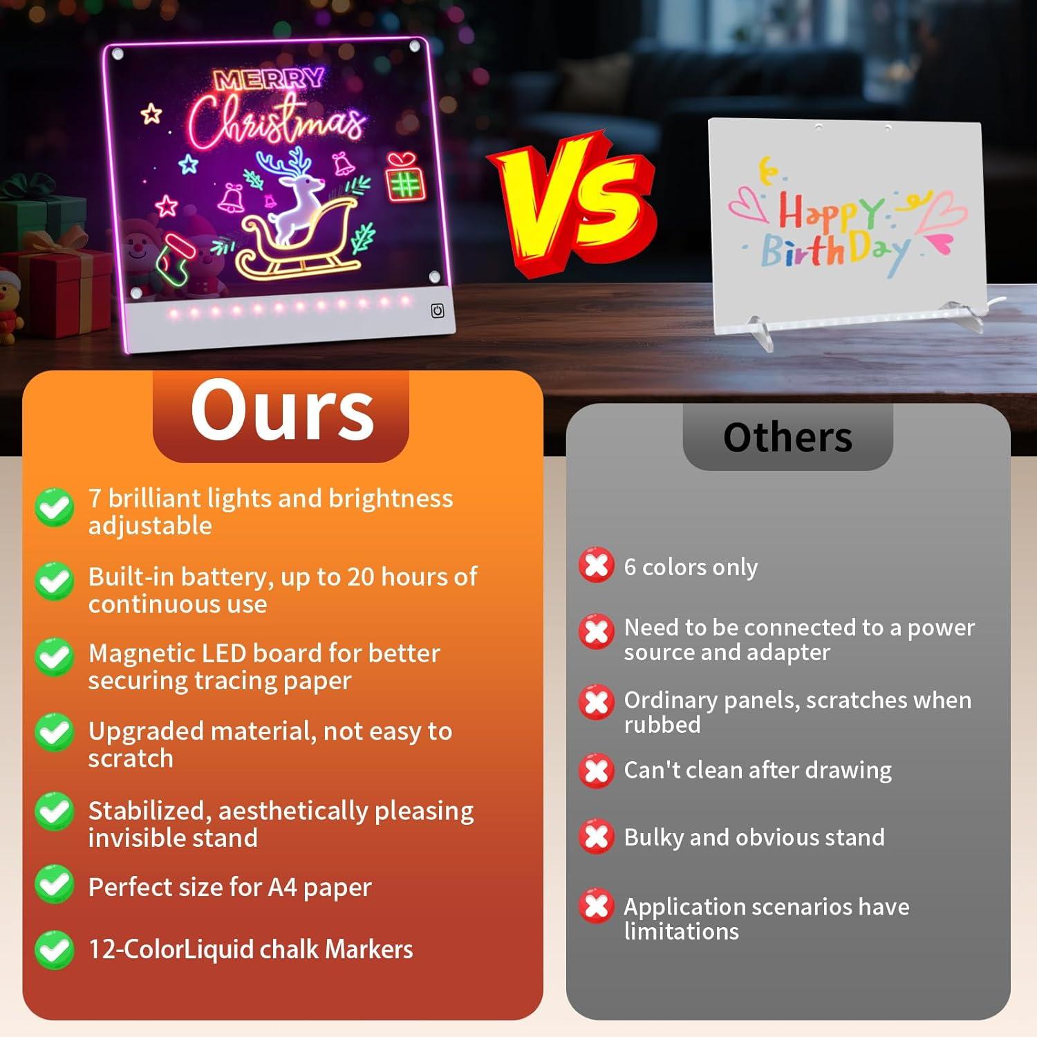 Tablero de Dibujo LED Yecuip Recargable 29.7x21 cm 7 Colores