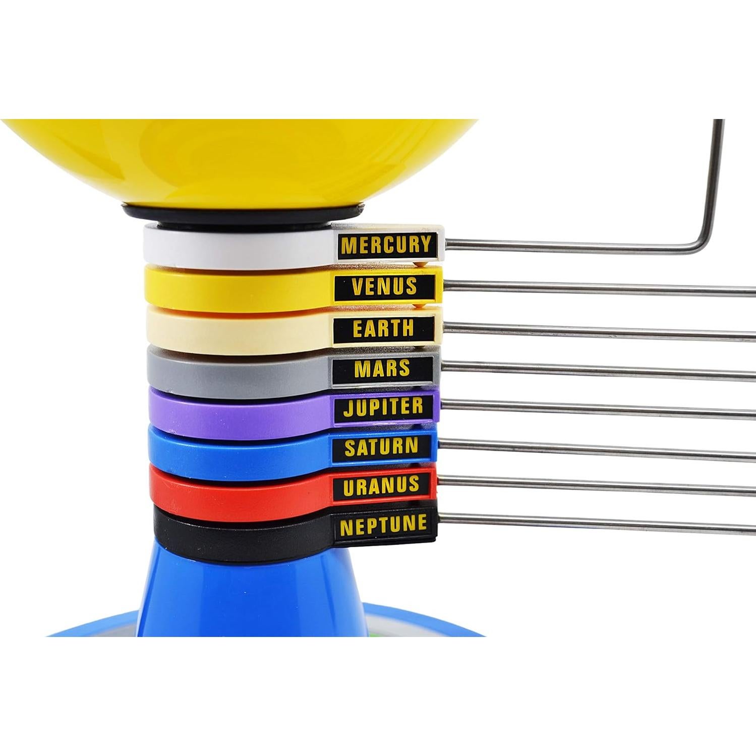 Modelo Tridimensional del Sistema Solar EISCO 33 cm con Guía