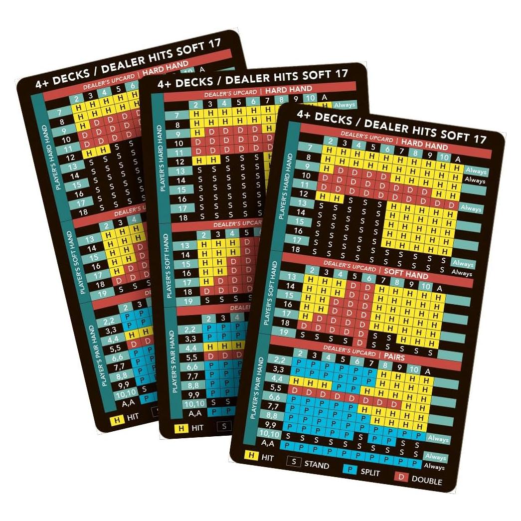 Tarjeta de Estrategia de Blackjack - Paquete de 3 - Acero Inoxidable