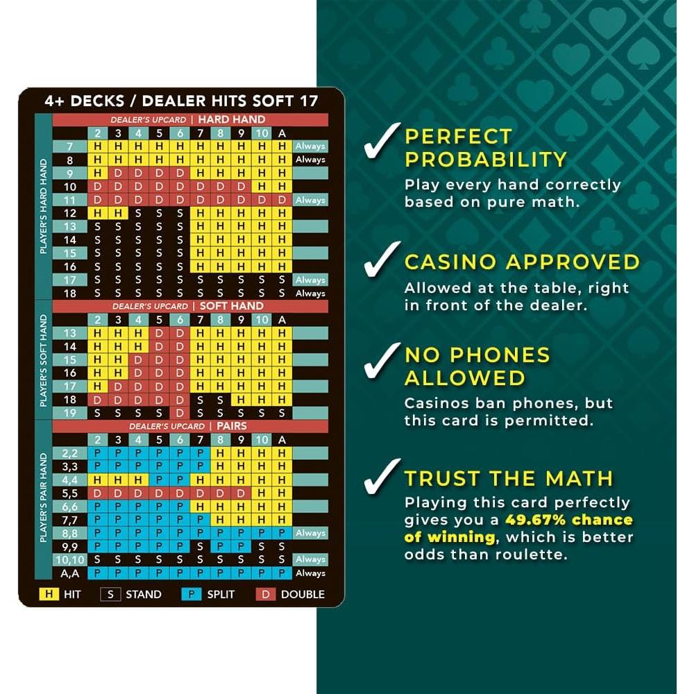 Tarjeta de Estrategia de Blackjack - Paquete de 3 - Acero Inoxidable