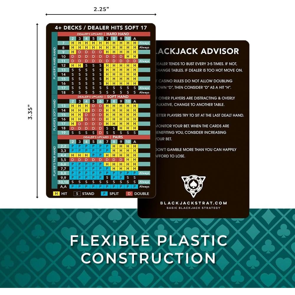 Tarjeta de Estrategia de Blackjack - Paquete de 3 - Acero Inoxidable