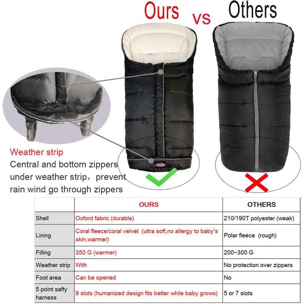 Saco Universal para Silla de Paseo Funlife Negro 96.5x48.3cm