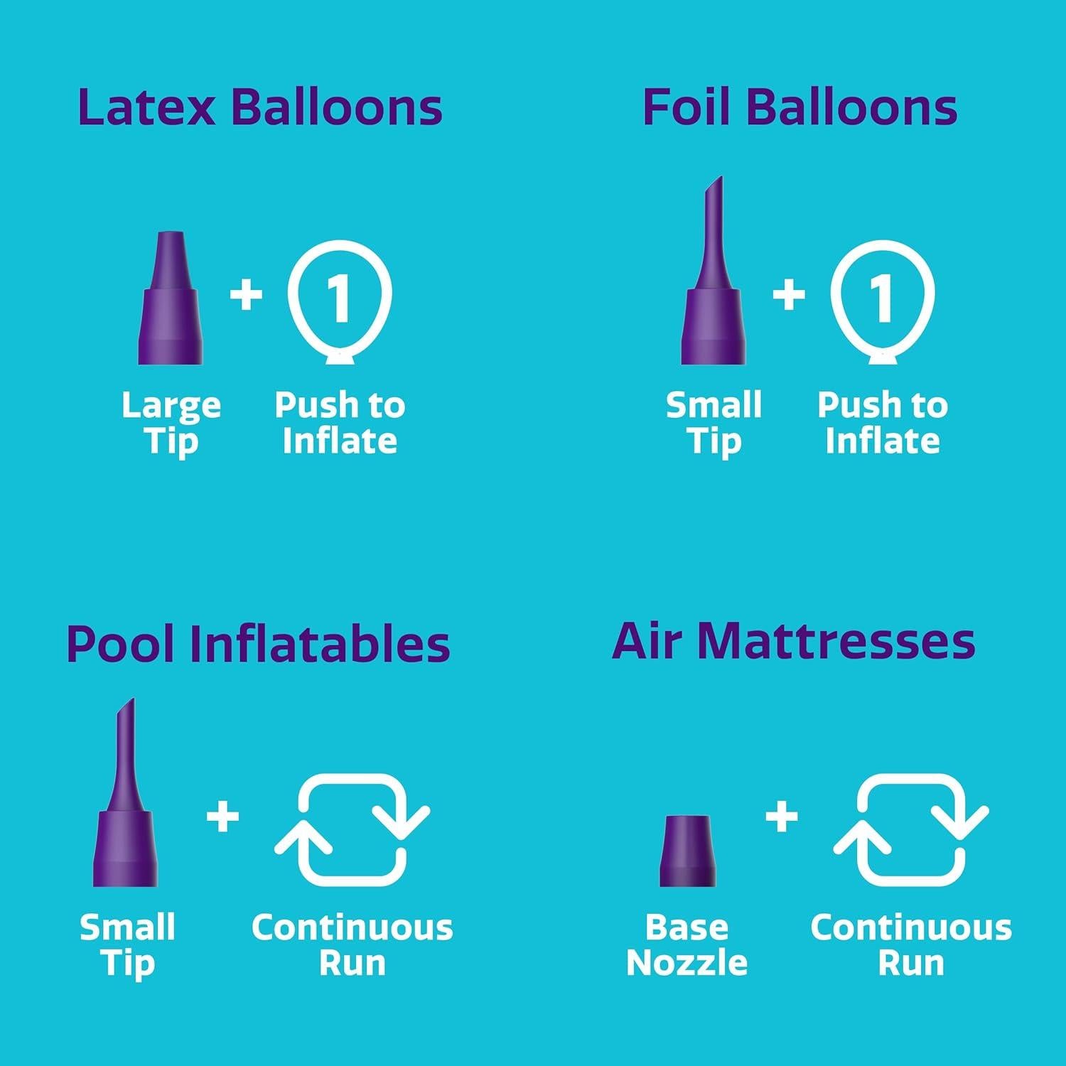 Inflador Eléctrico Balloon Time - Bomba de Aire Portátil 0.68 kg