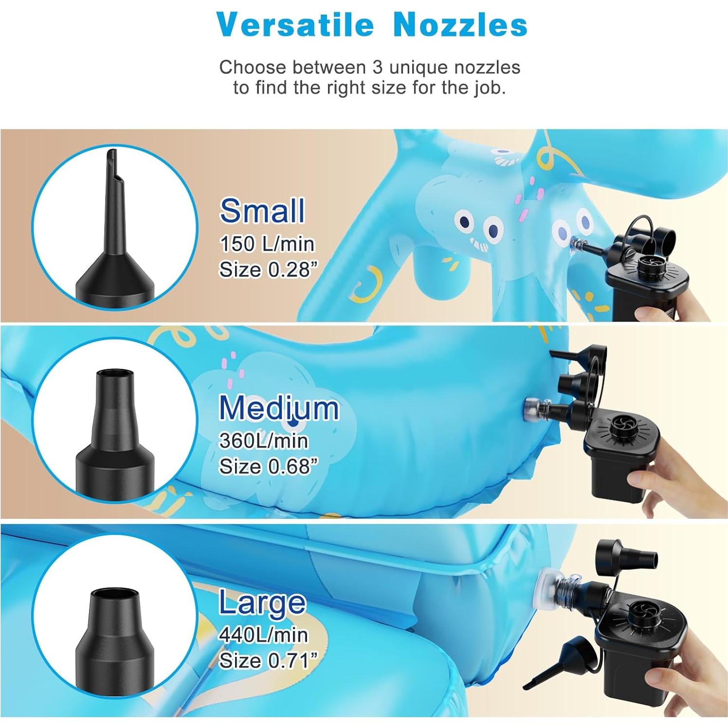 Bomba de Aire Eléctrica Motorenbau 110-120V con 3 Boquillas