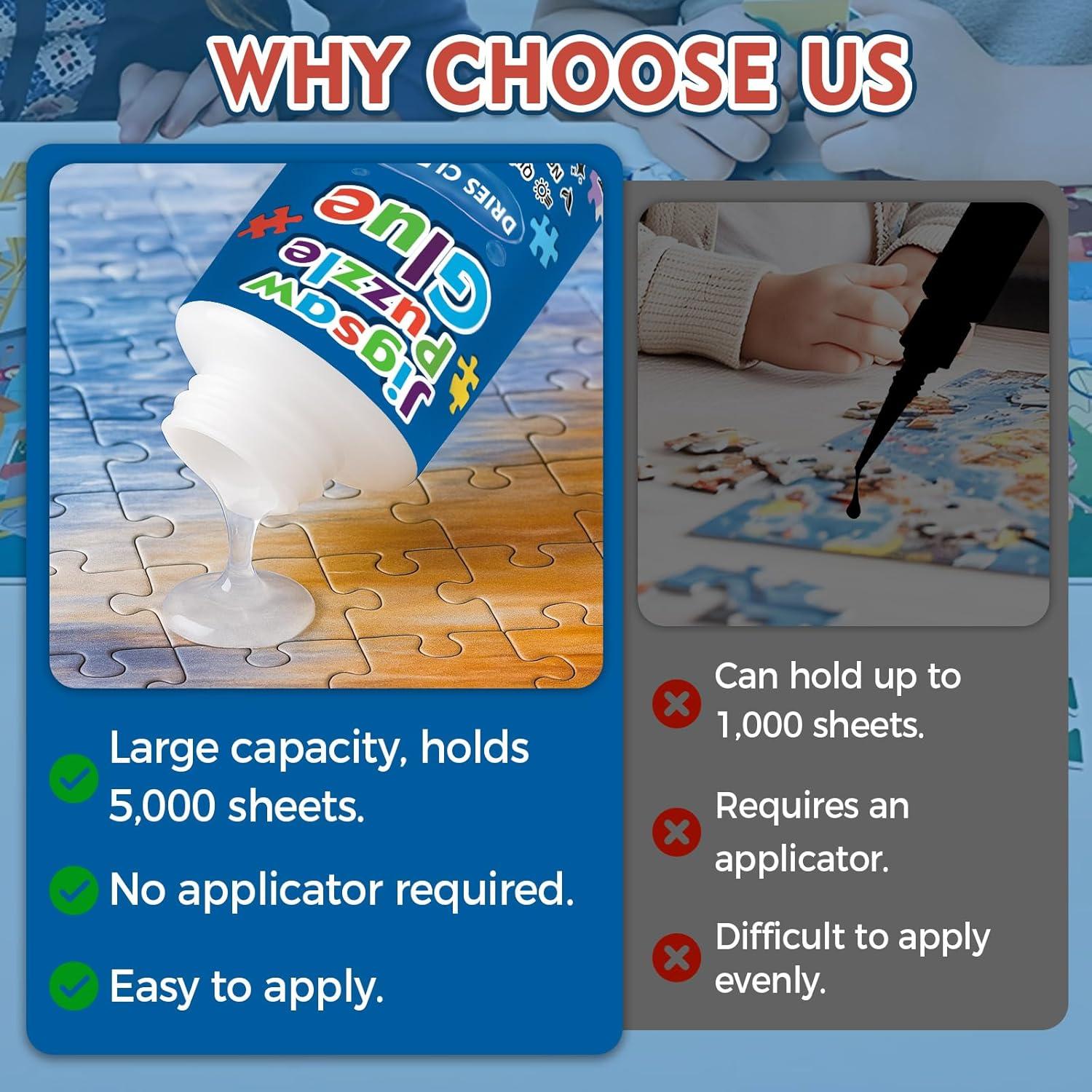 Pegamento para Rompecabezas Mosconly 200ML Secado Rápido