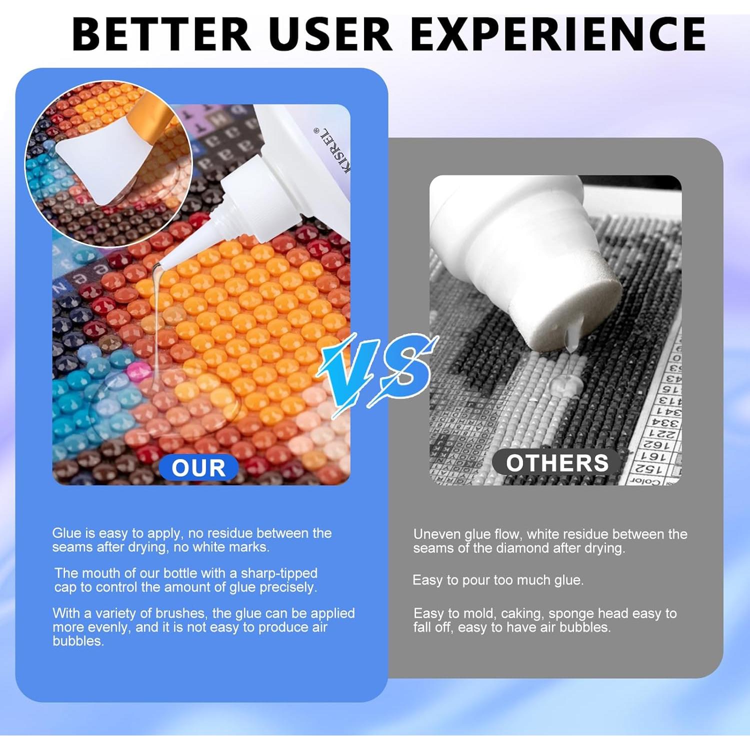 KISREL Sellador de Pintura de Diamante 240ml 5D Adhesivo