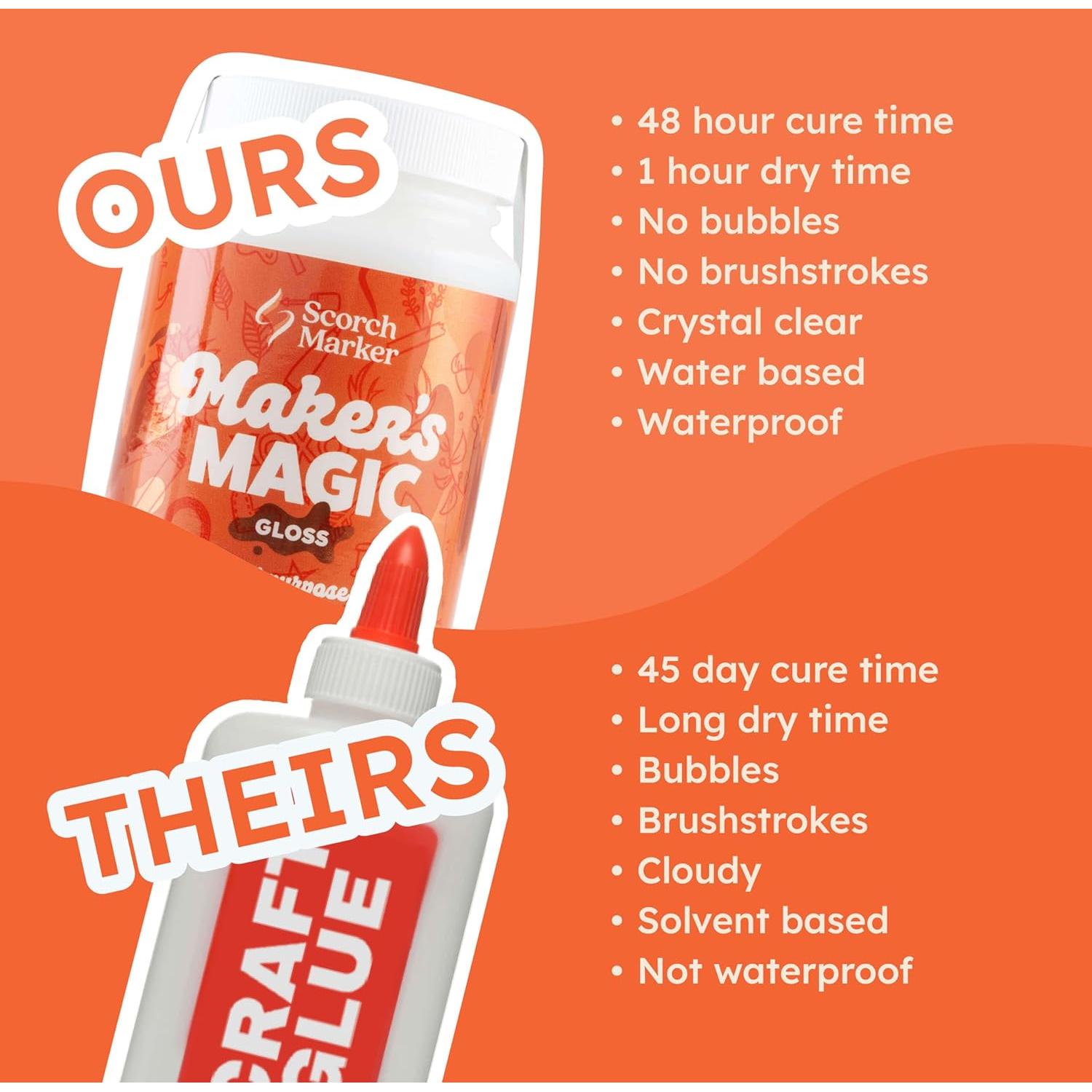 Sellador Brillante Scorch Marker 226.8 ml - Pegamento Multiusos