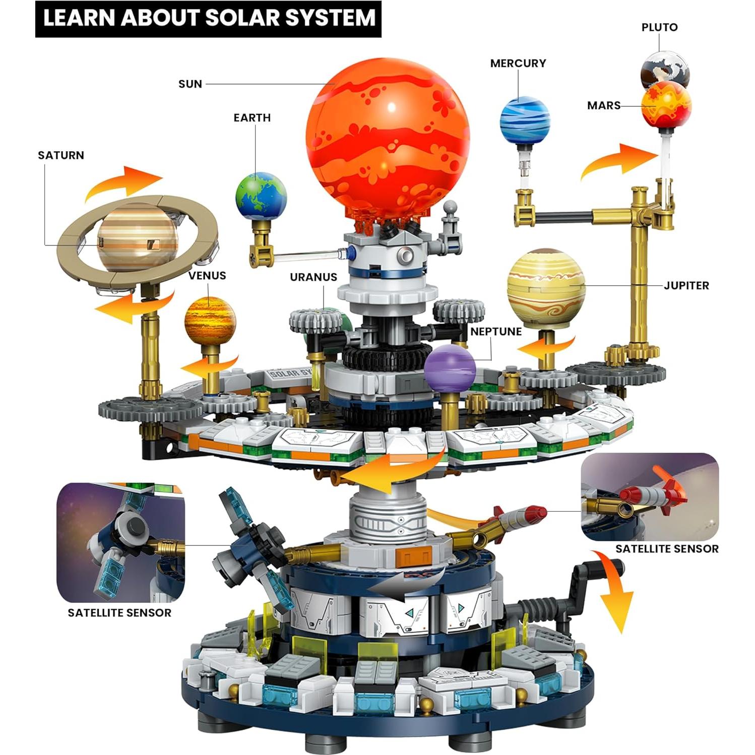 Juego de Construcción Sistema Solar Rotativo Loyratche 963 Piezas