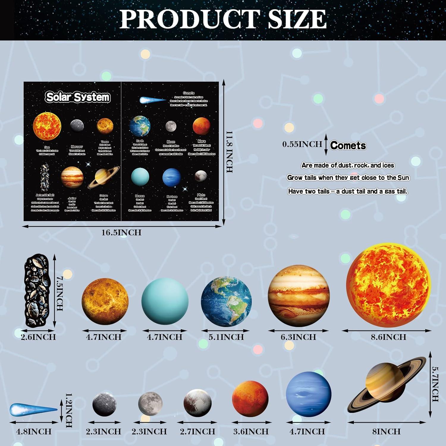 Juego Magnético Sistema Solar Crtiin 70 Piezas Educativo