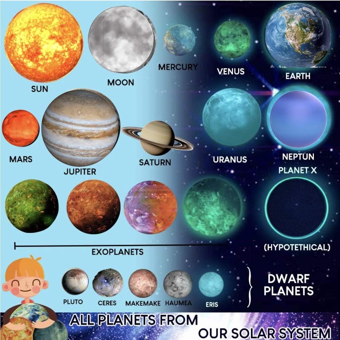 Calcomanías Brillantes en la Oscuridad 200 Piezas - PLANETAS NO CONTADOS