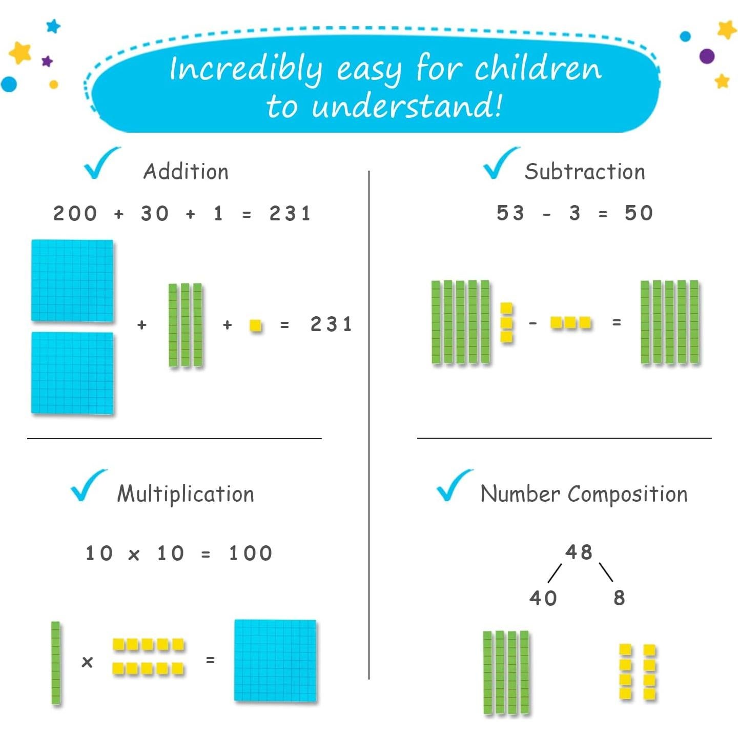 Conjunto Jumbo Bloques Magnéticos Base 10 Simply Magic 131 Piezas