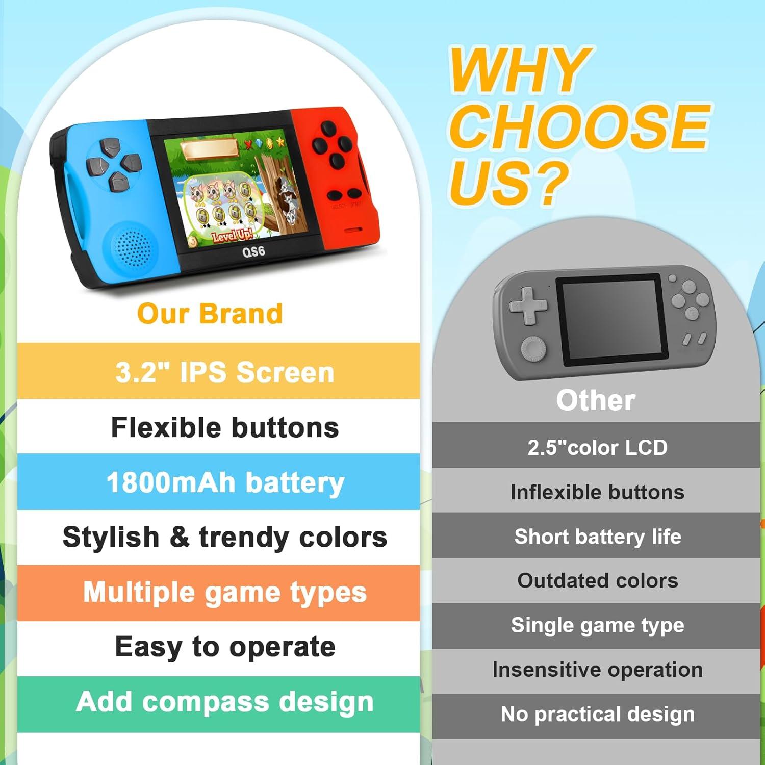 Consola de Juegos Portátil JJFUN 3.2" con 100 Juegos Retro