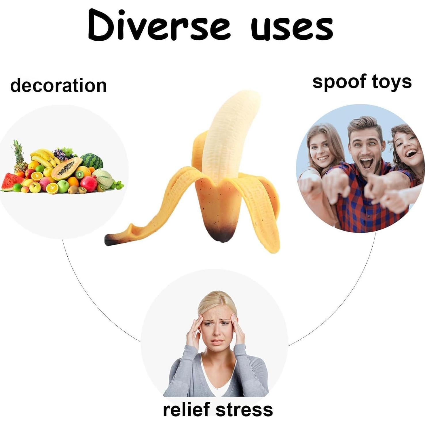 3 Piezas Juguetes Squishy Plátano Alivio Estrés TPR SHEHARUHI