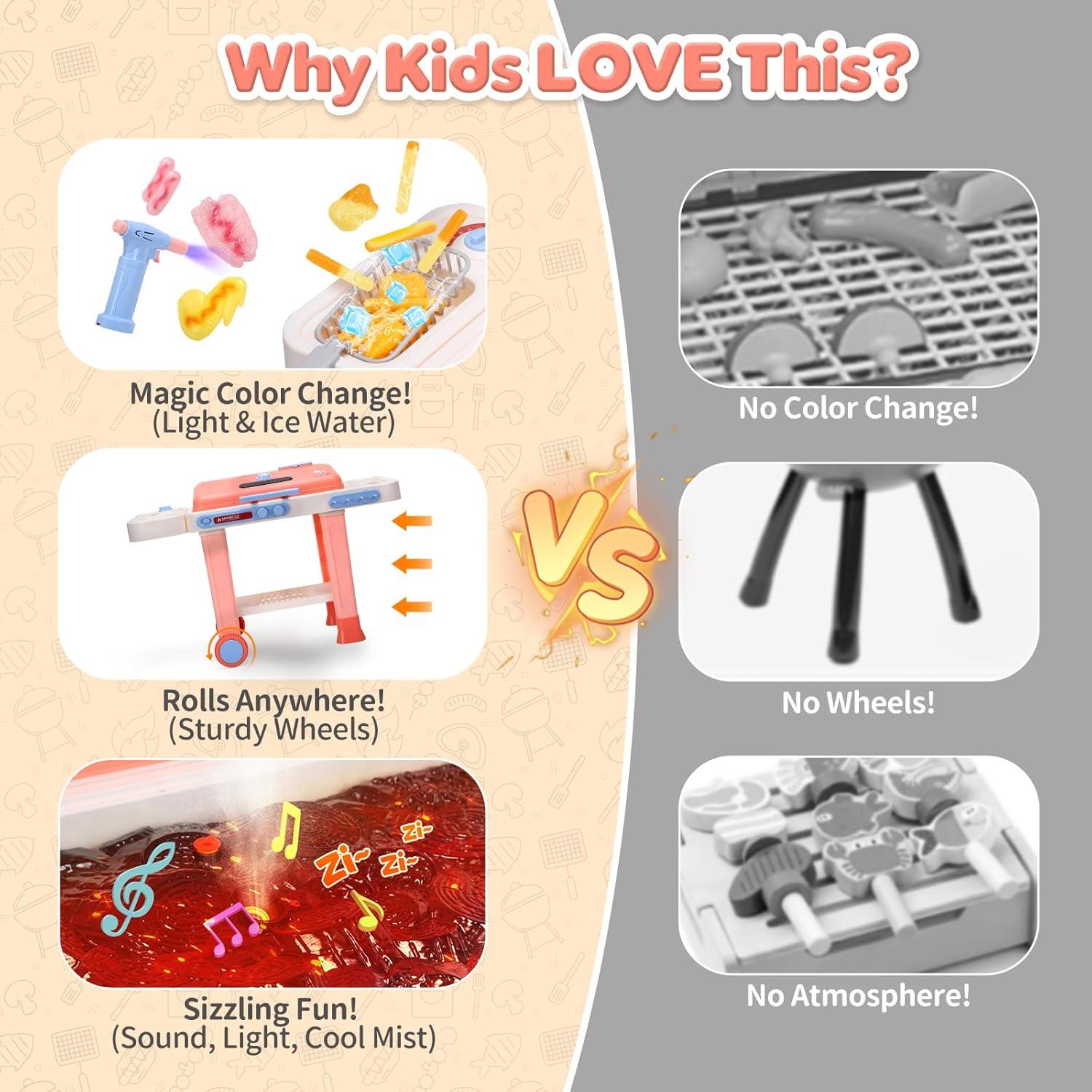 Set de Parrilla BBQ CUTE STONE Rosa para Niños 3+ Años