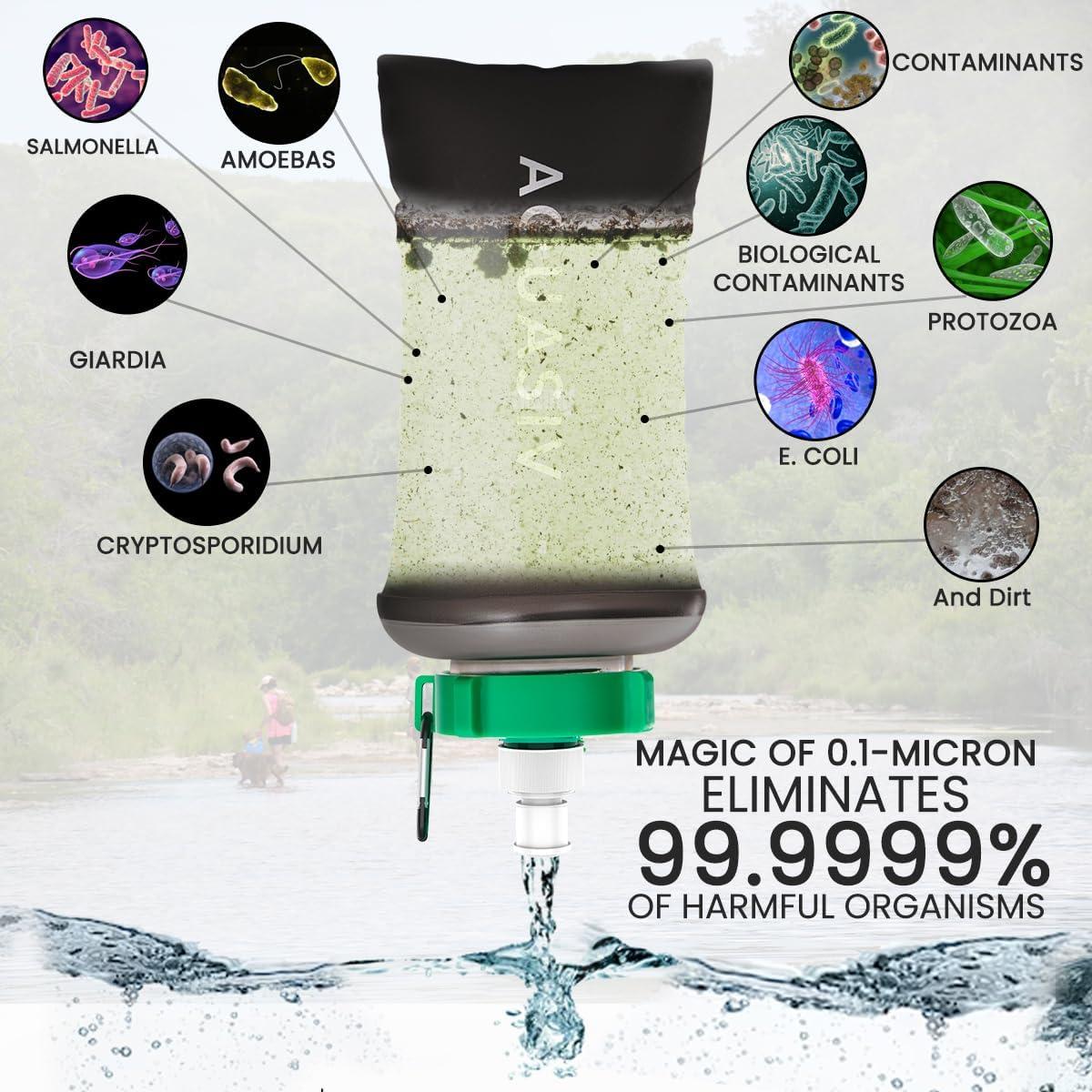 Kit de Filtro de Agua Portátil AQUASIV Basecamp - 1L/min