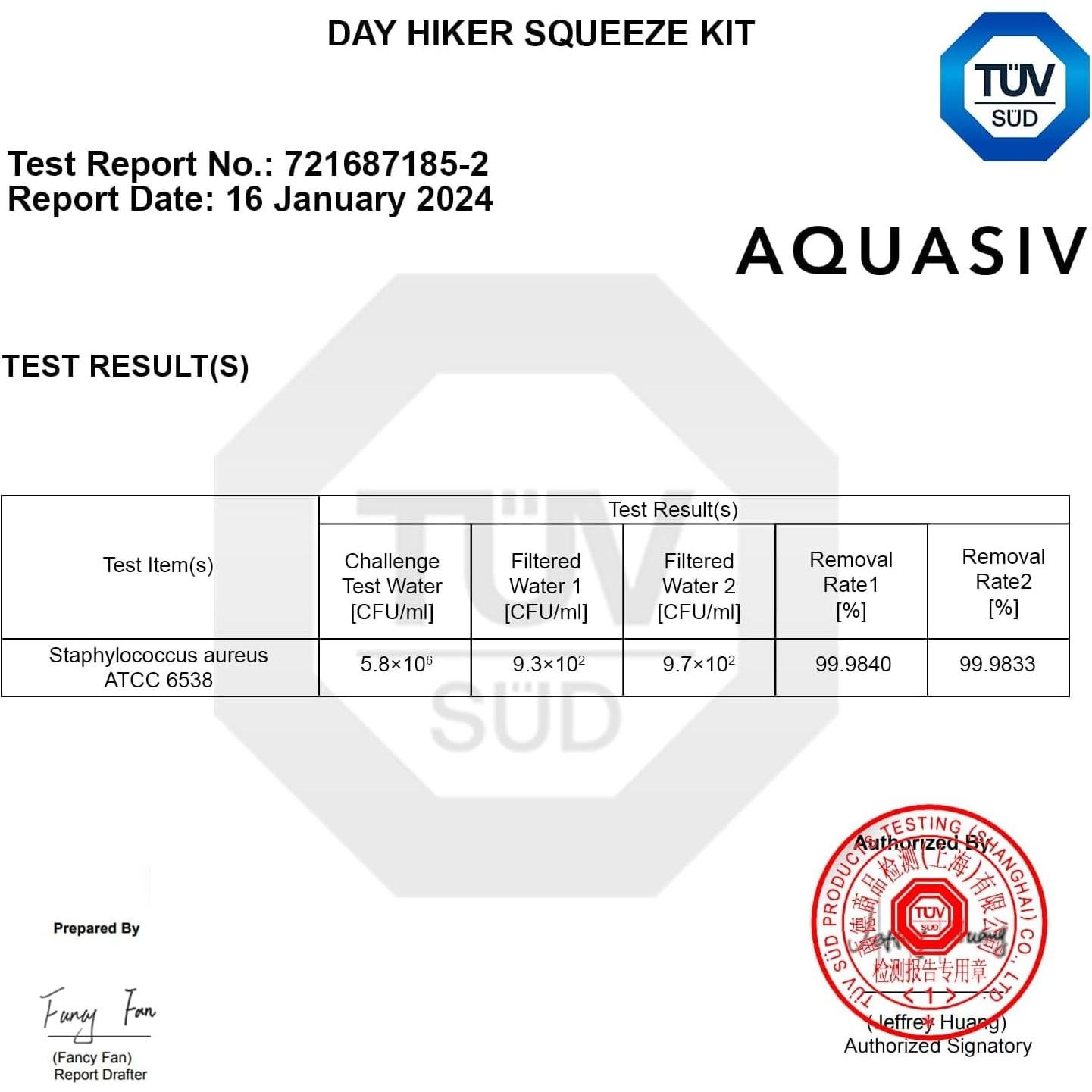 Kit de Filtro de Agua Portátil AQUASIV Basecamp - 1L/min