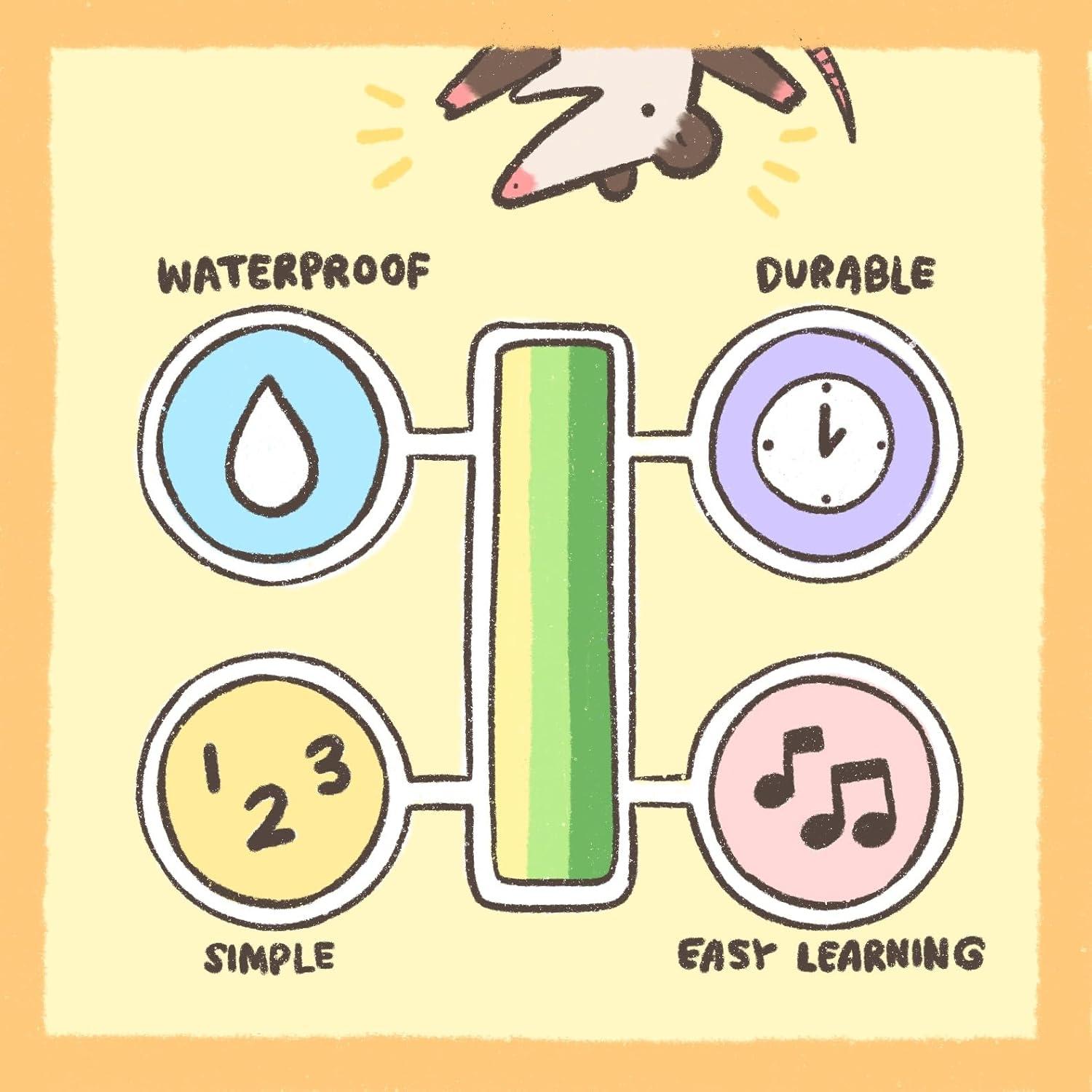 Etiqueta de Nota Musical Honey Hamstore para Otamatone Deluxe