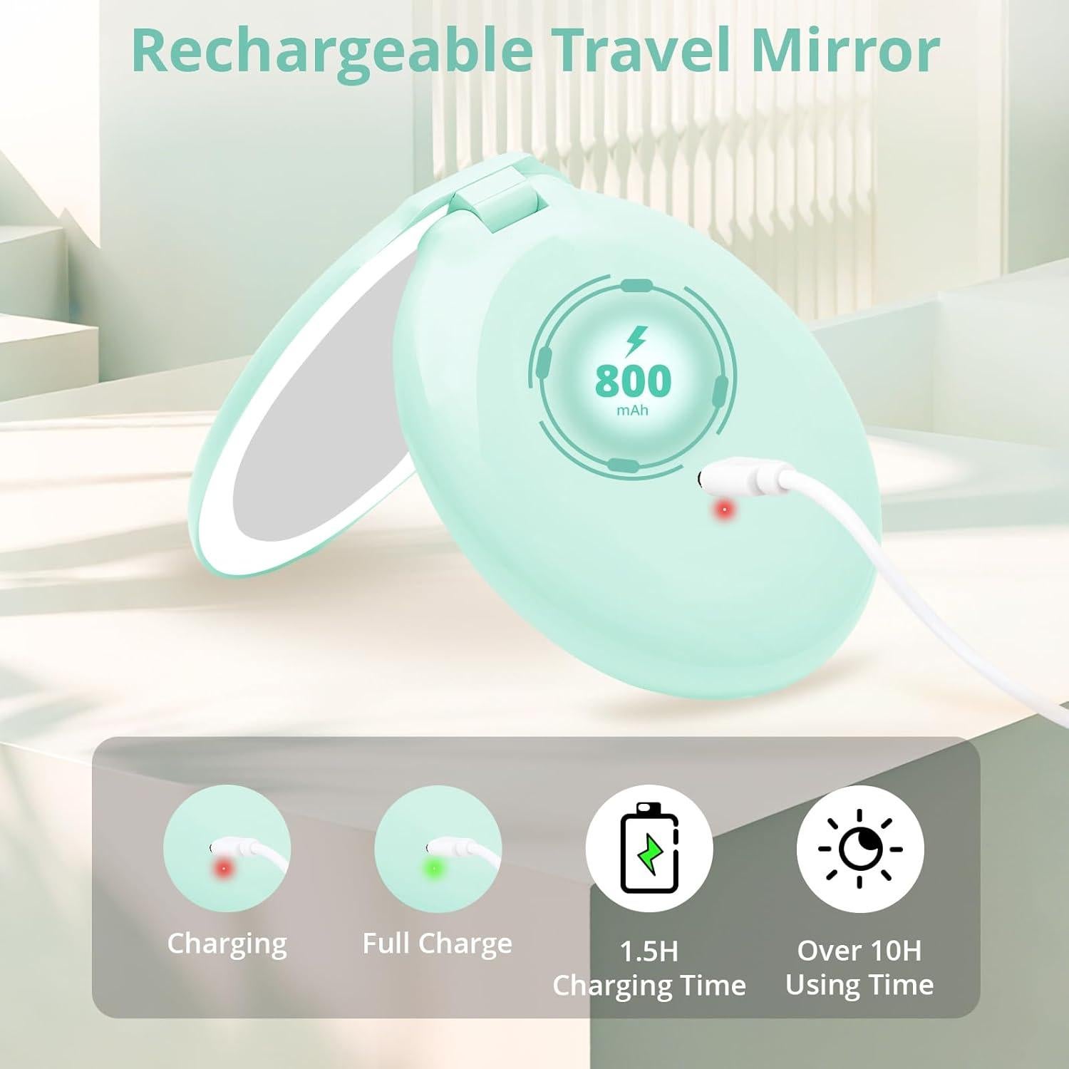 Espejo de Maquillaje Fabuday 4.8" LED Plegable 1x/20x