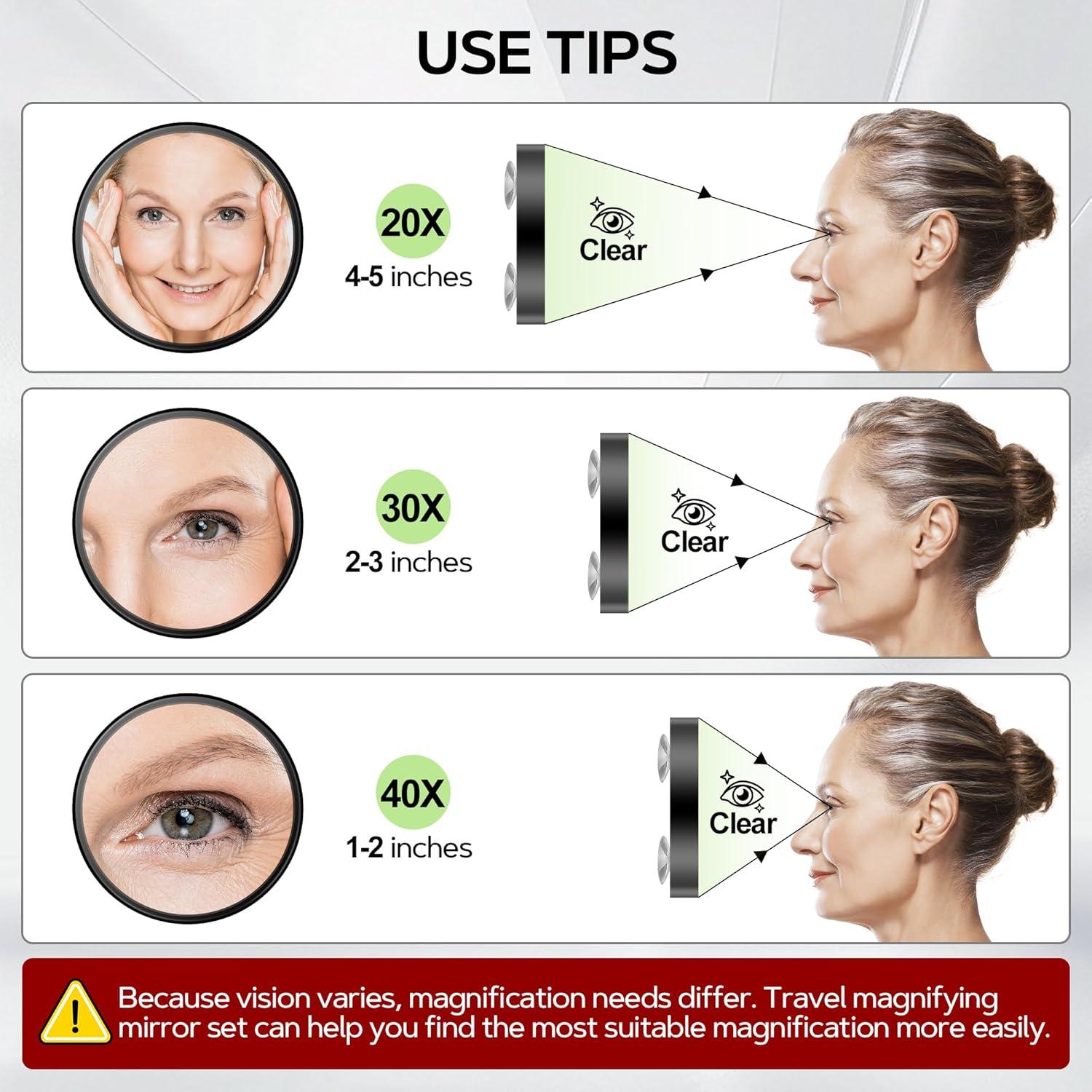 Conjunto de Espejos de Aumento MIYADIVA 20X 30X 40X Portátil