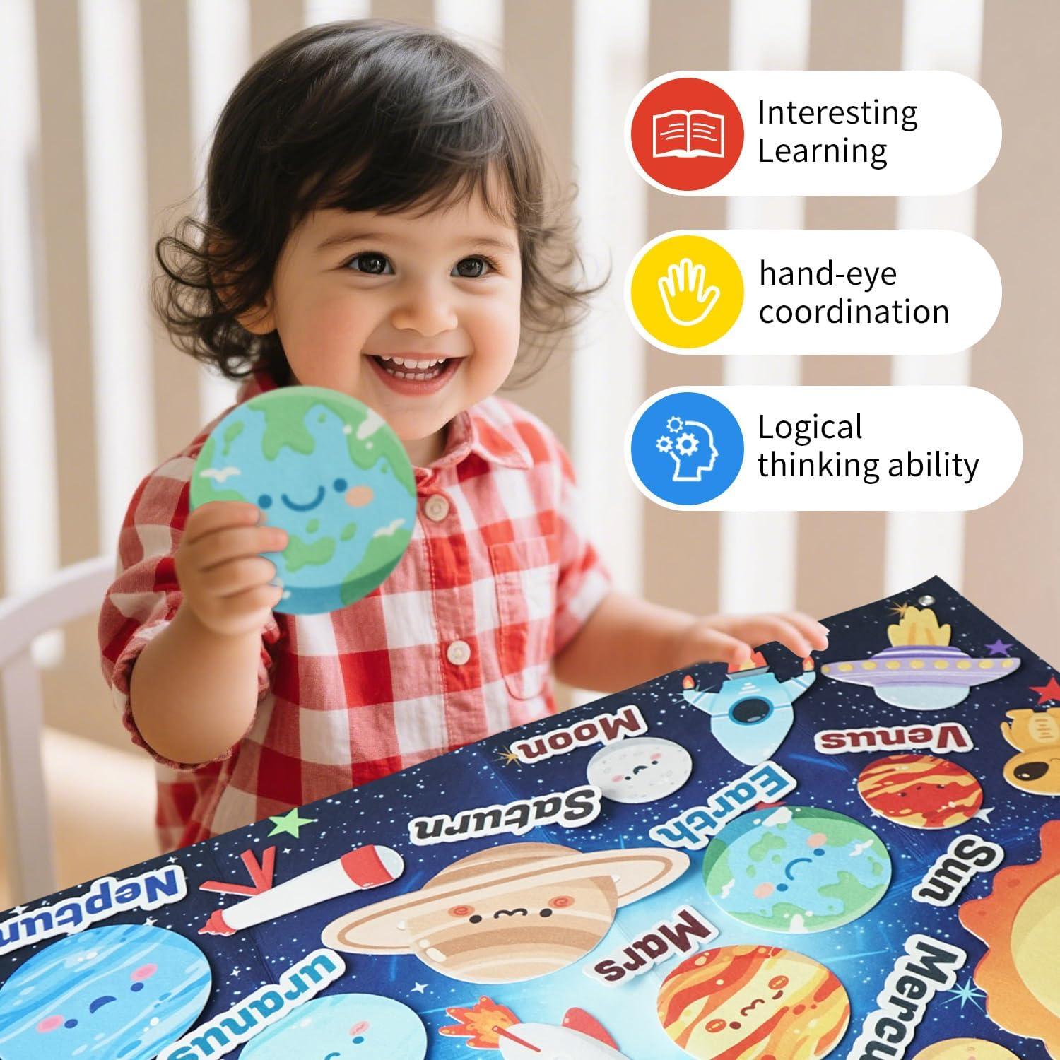 Juego Educativo de Sistema Solar KAWITLO 1m con 29 Piezas