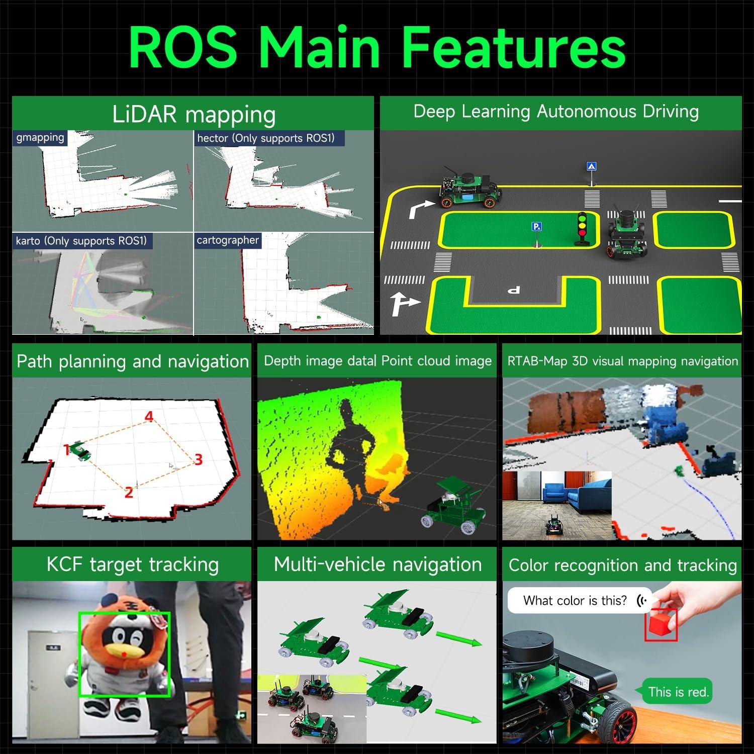 Robot Car Yahboom ROS2 con Jetson Nano y Pantalla 7"