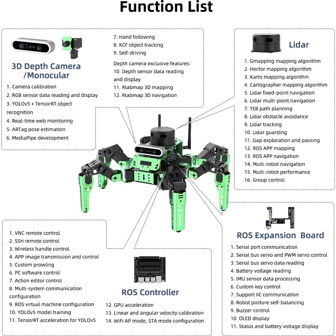 Robot Hexápodo Hiwonder JetHexa con Lidar y Cámara 3D