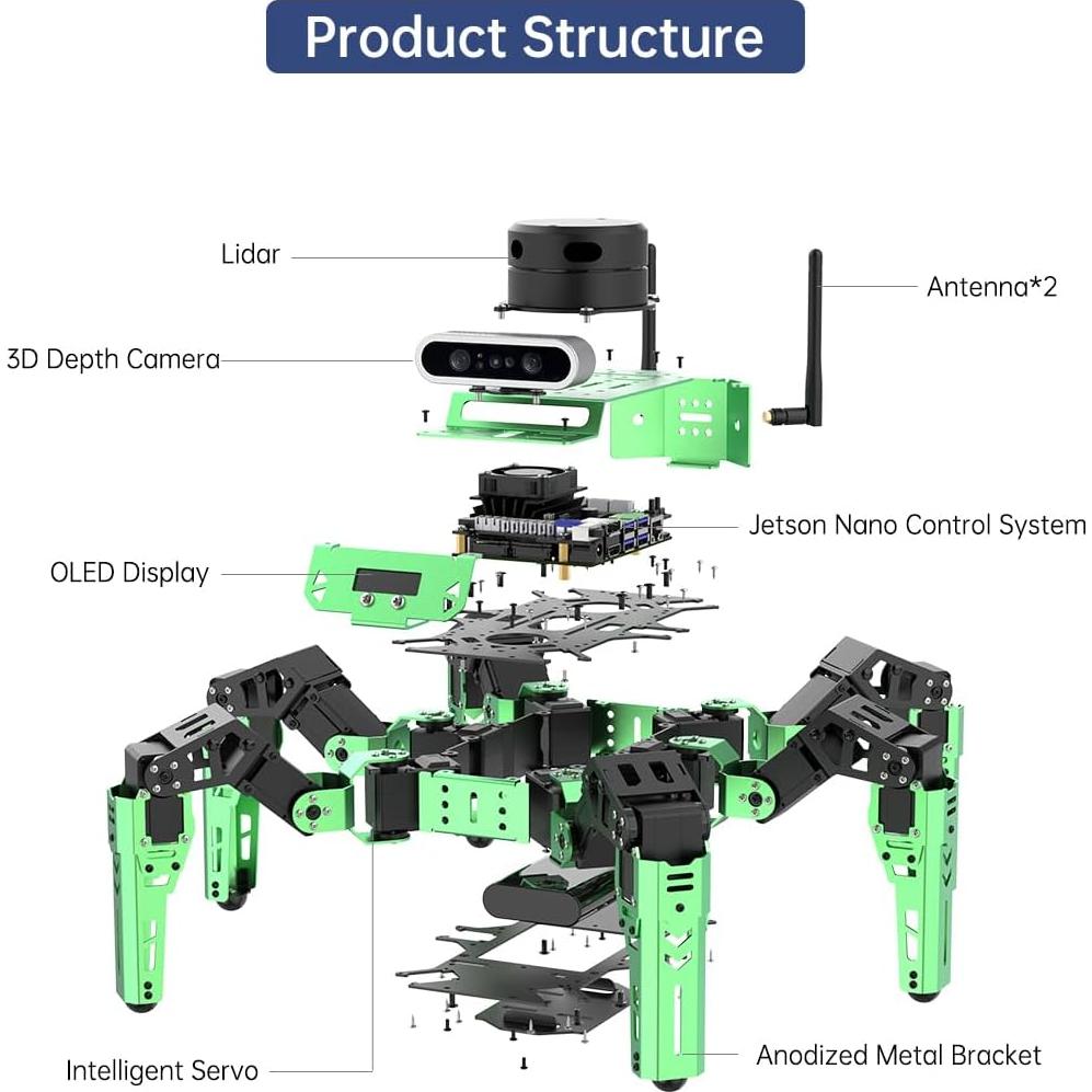 Robot Hexápodo Hiwonder JetHexa con Lidar y Cámara 3D