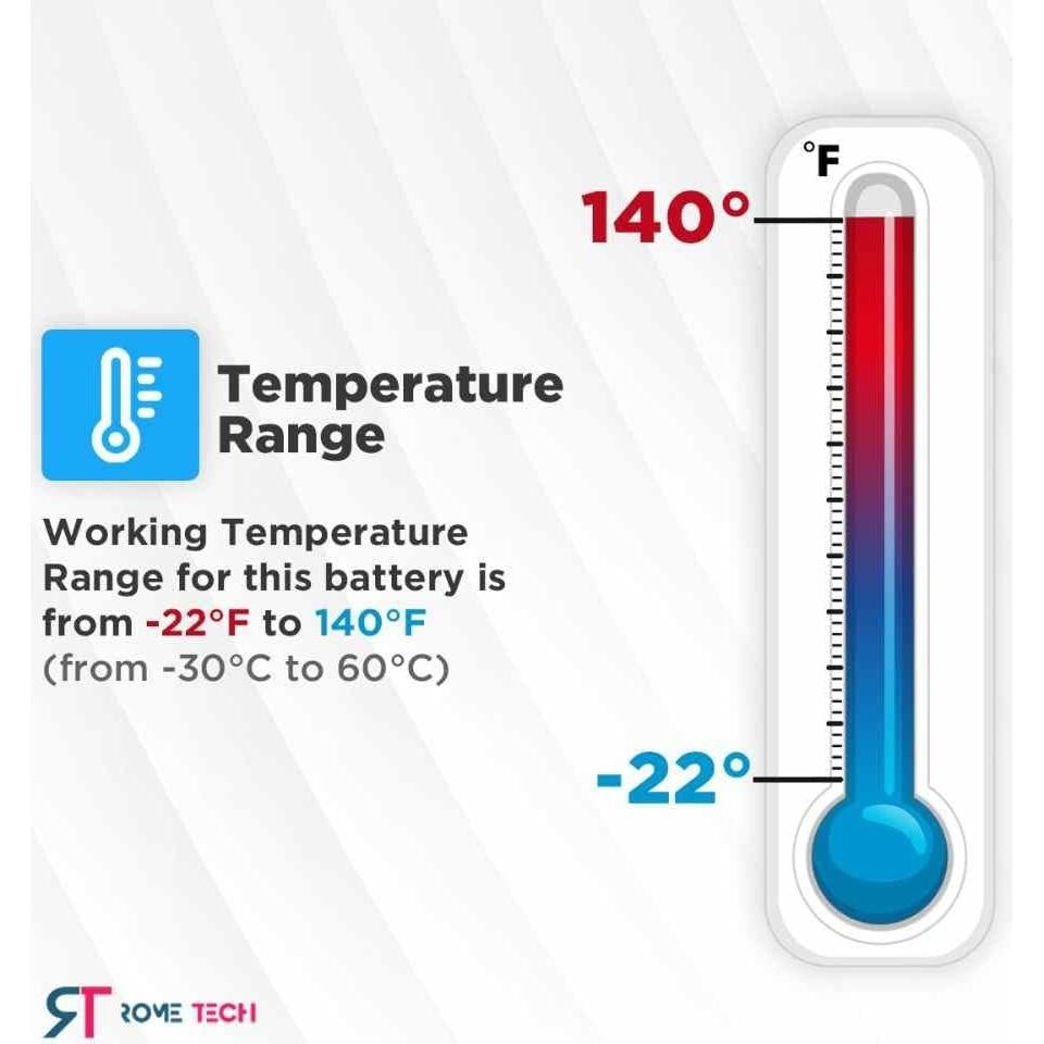 Batería CMOS Rome Tech CR2032 3V para NVIDIA Jetson AGX Orin