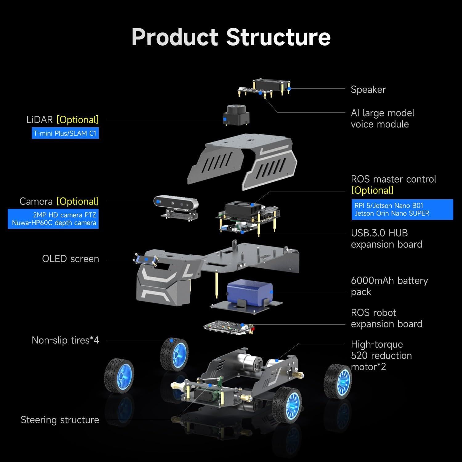Robot AI Yahboom Rosmaster A1 8GB con Lidar y SLAM