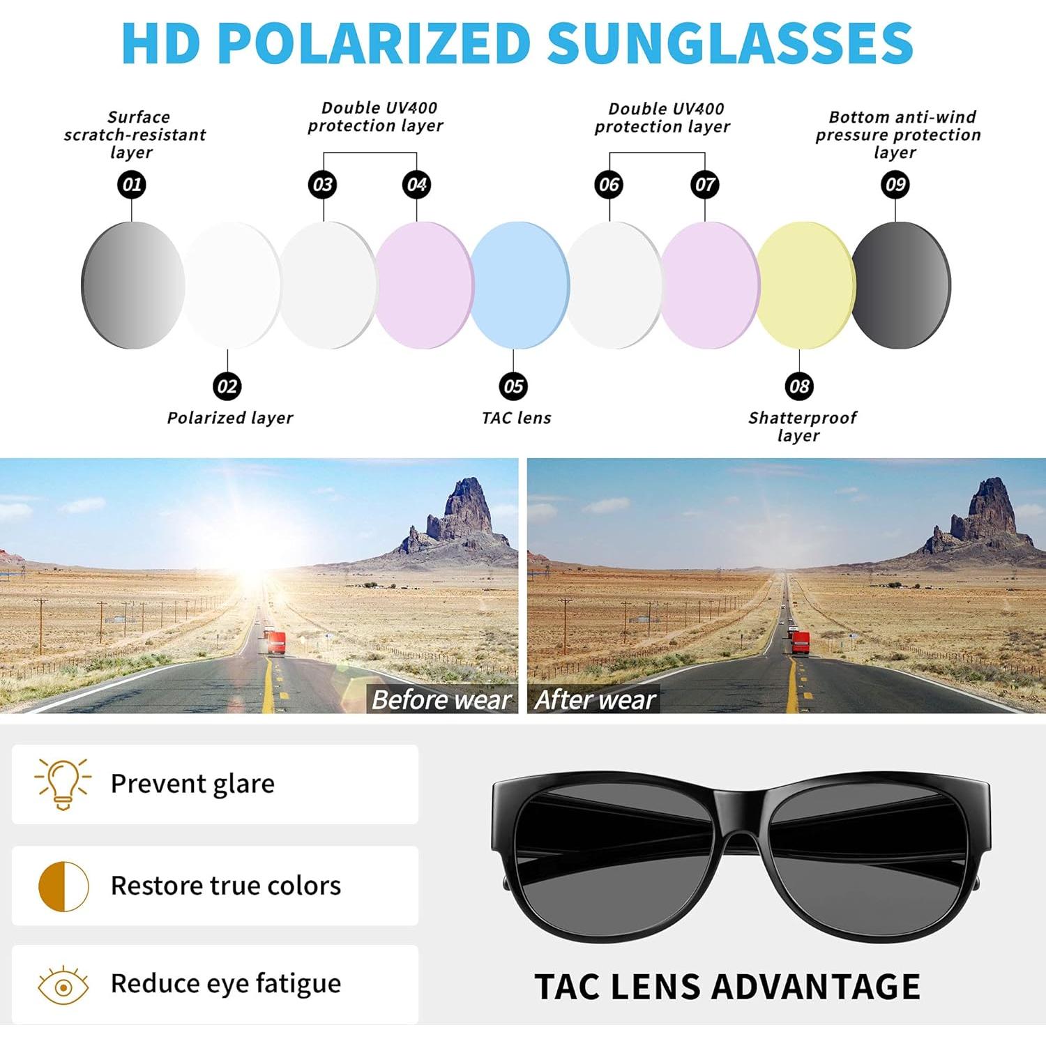 Gafas de sol polarizadas URUMQI para mujeres UV400 TR90