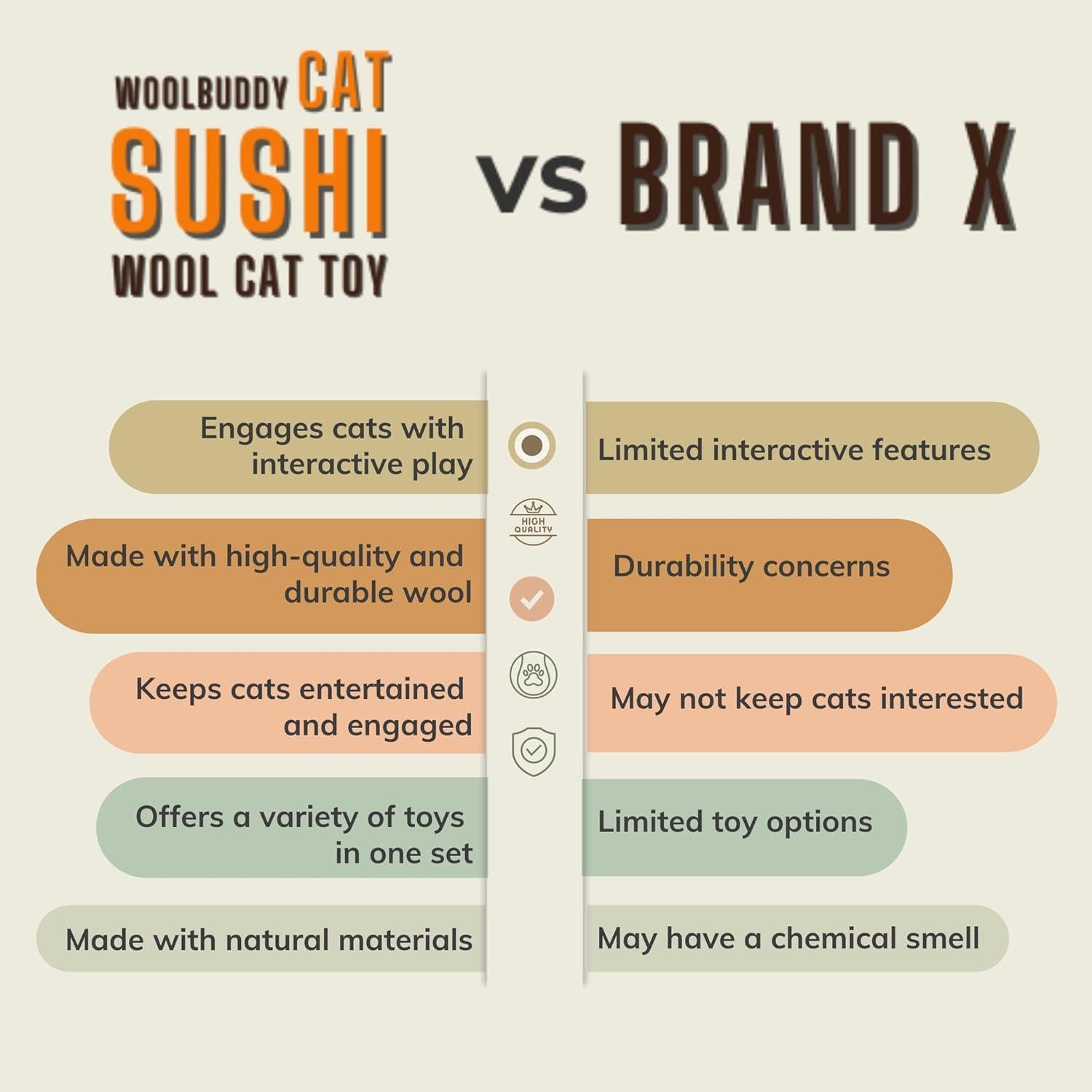 Juego de Juguetes para Gato Woolbuddy Sushi - 9 Piezas de Lana