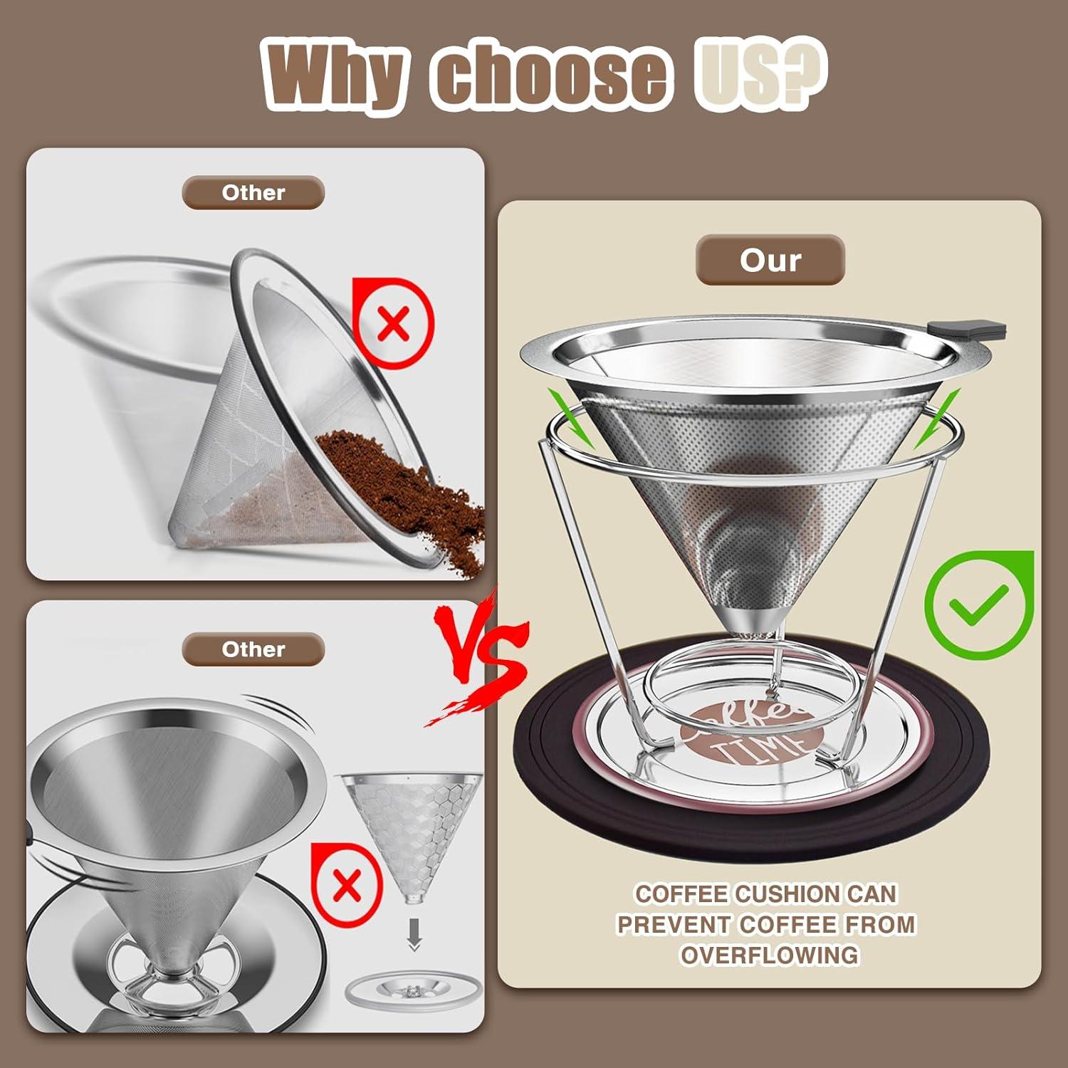 Goteador de Café Acero Inoxidable CMBPNNGS 1-2 Tazas Reutilizable