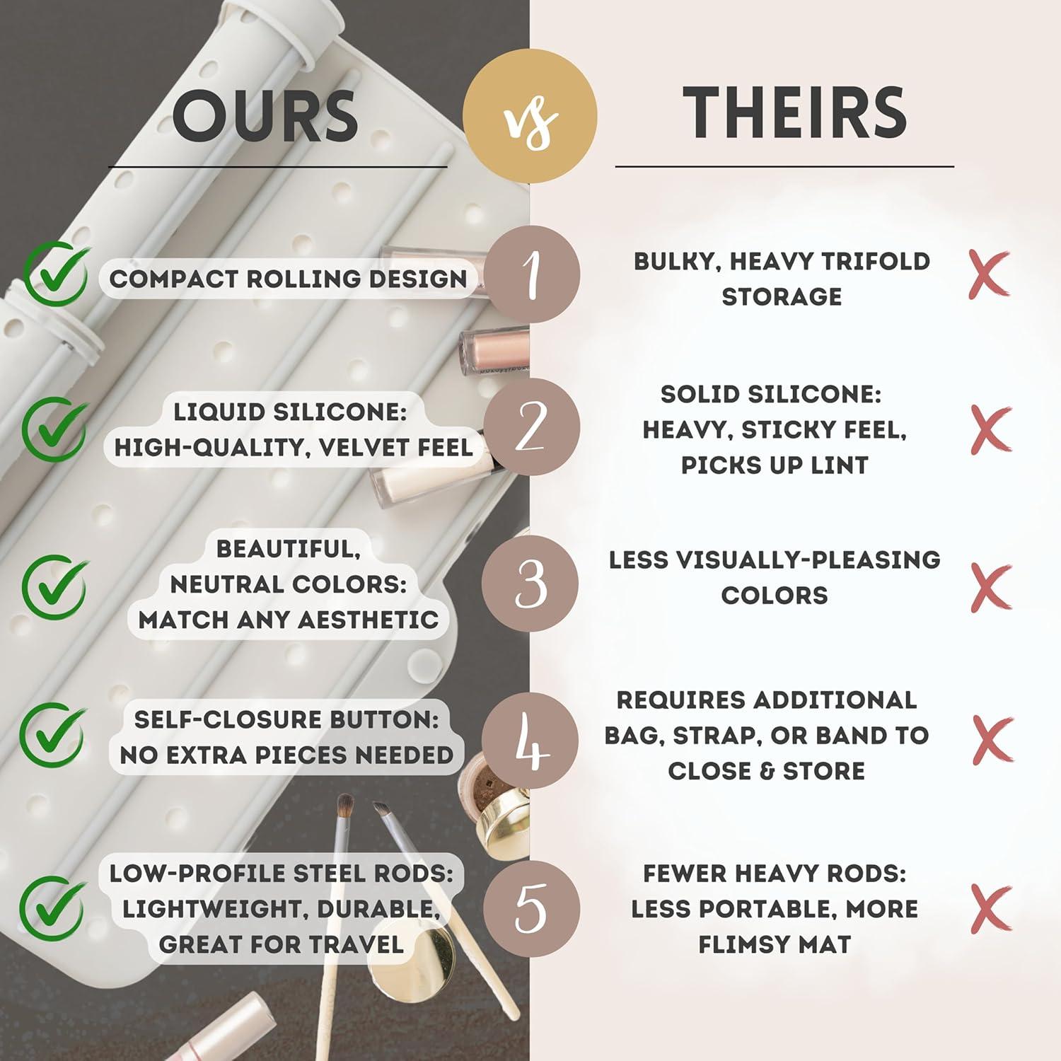 Alfombrilla de Fregadero Plegable Landora & Leaf Gris 44cm